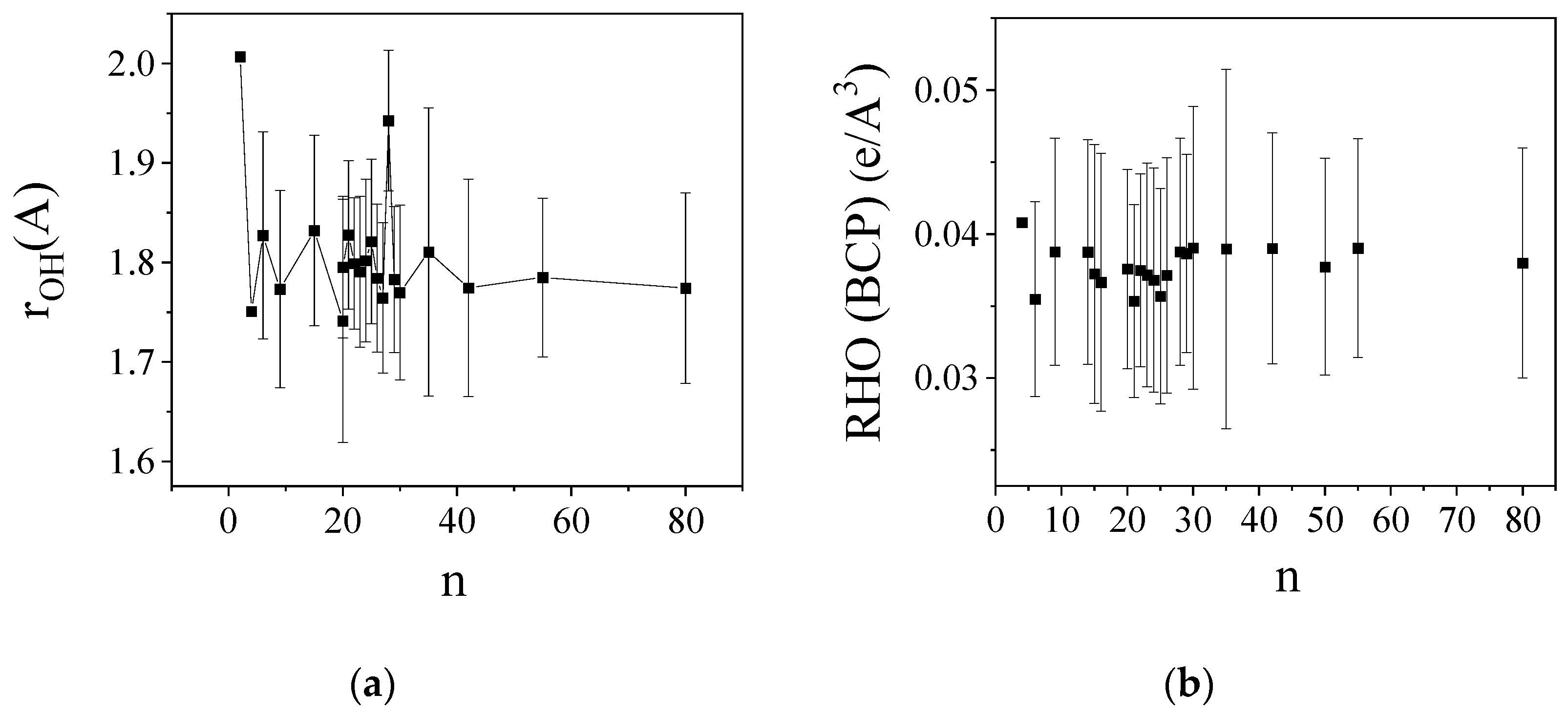 Molecules 29 02205 g005
