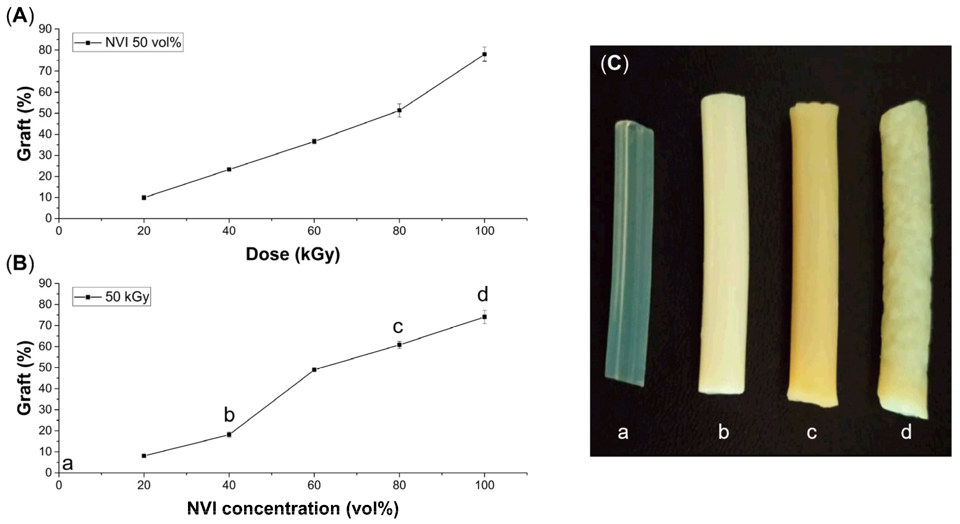 Molecules 29 02225 g002