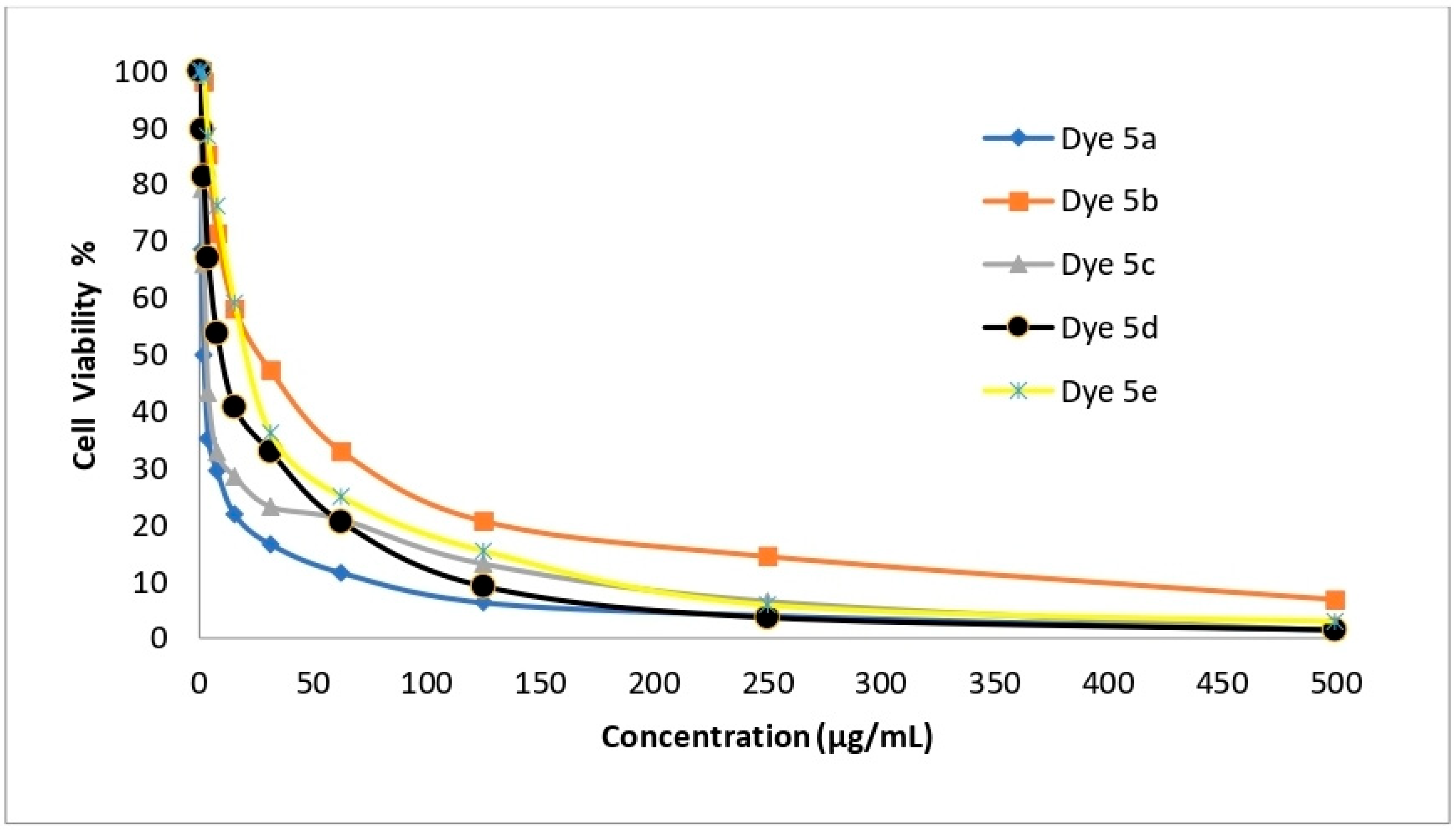 Molecules 29 02227 g009