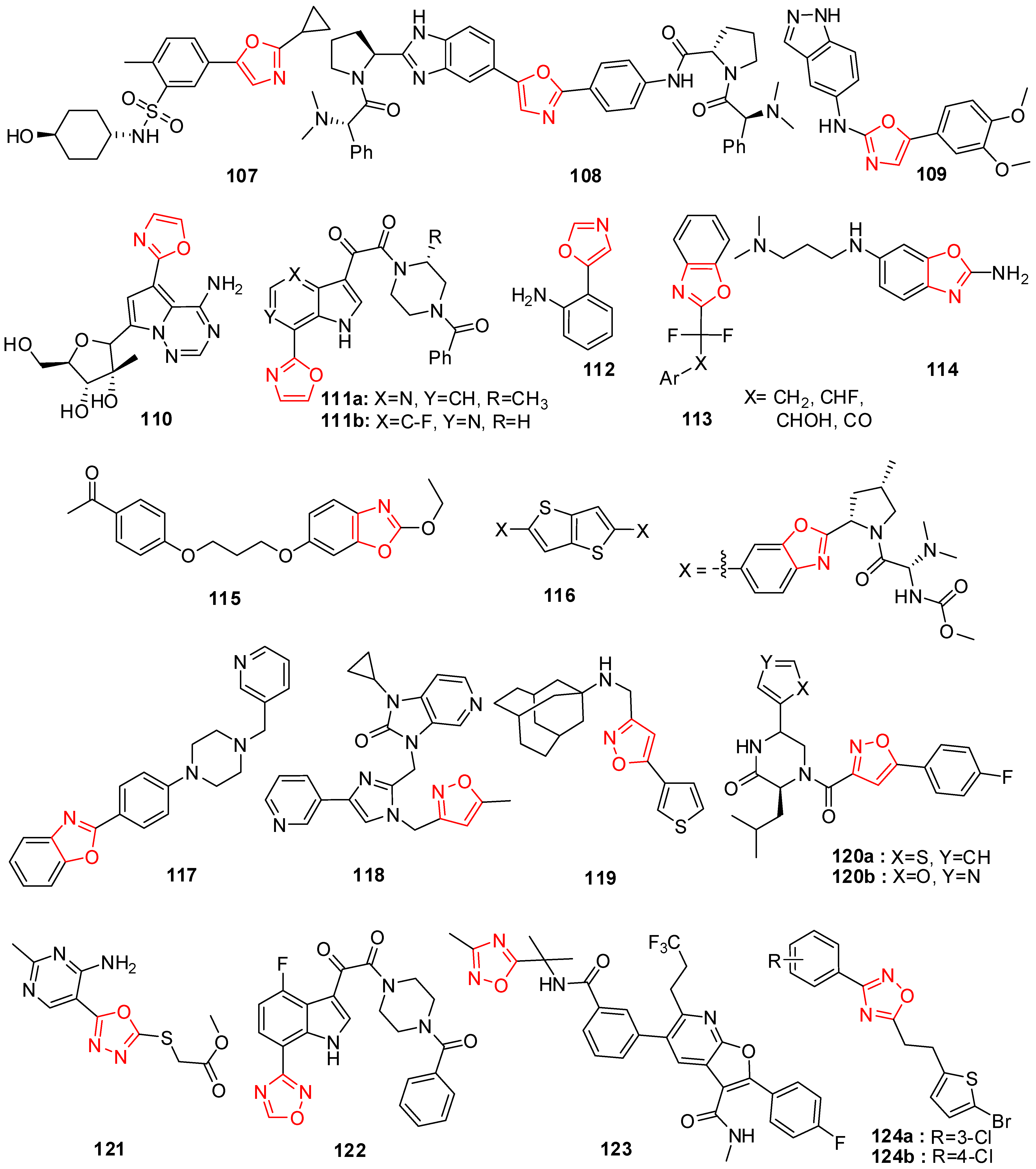 Molecules 29 02232 g007 Molecules 29 02232 g007