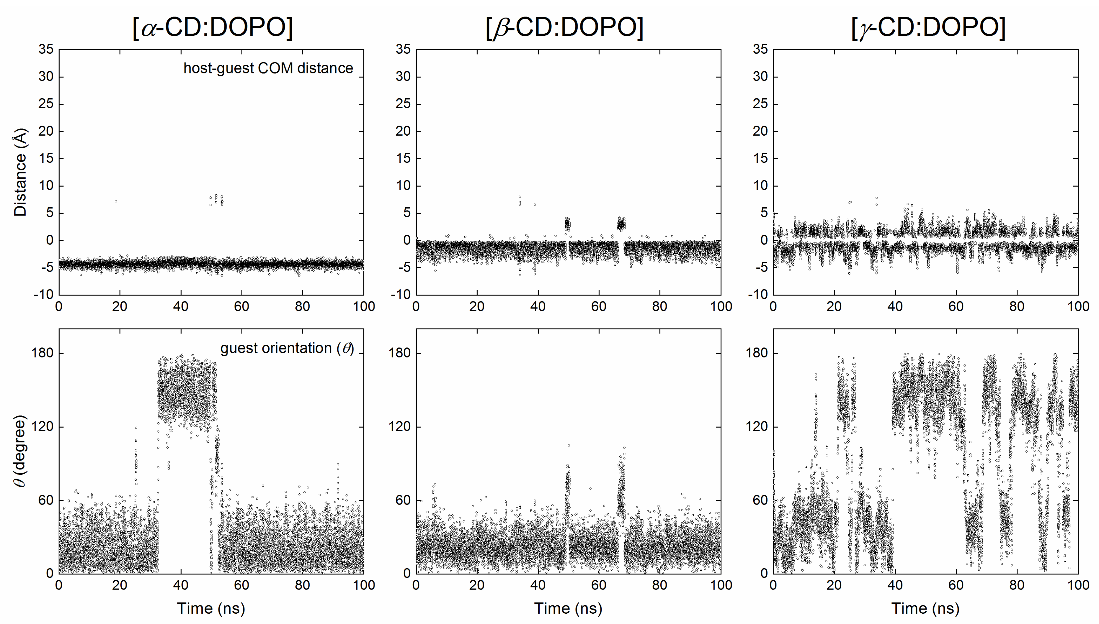 Molecules 29 02244 g003 Molecules 29 02244 g003