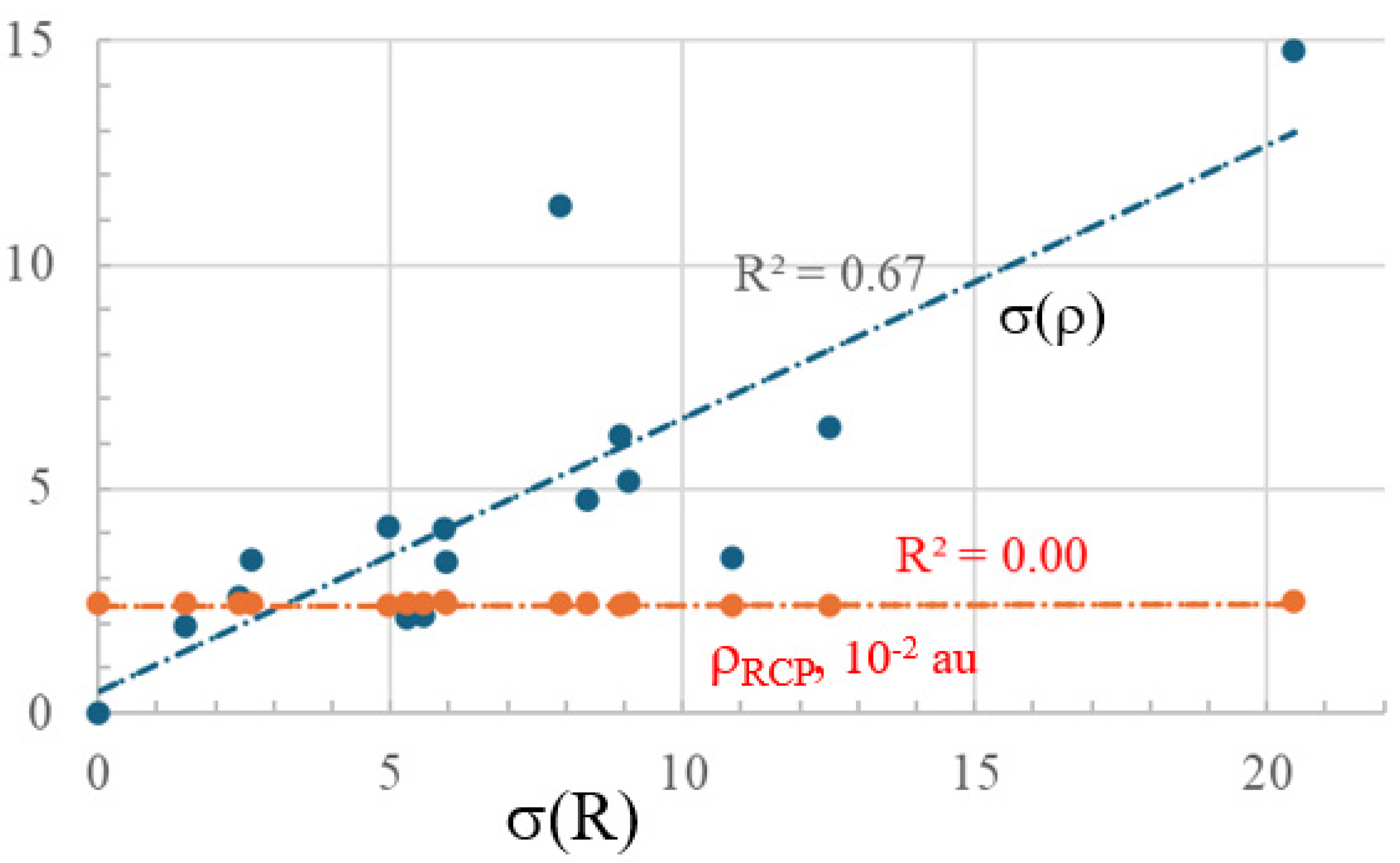 Molecules 29 02260 g002