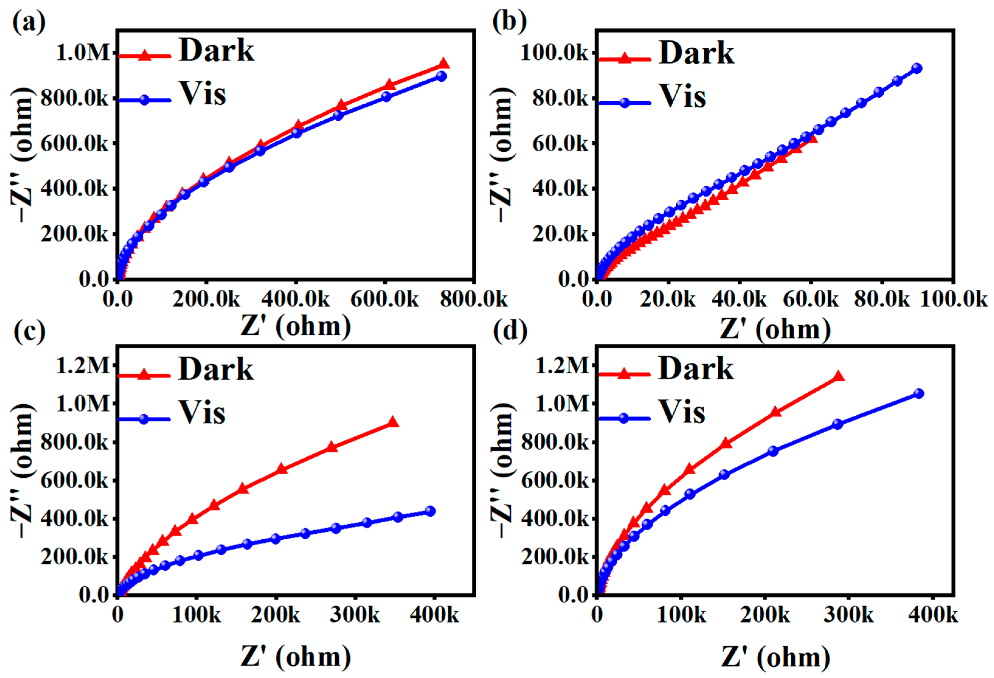 Molecules 29 02294 g007