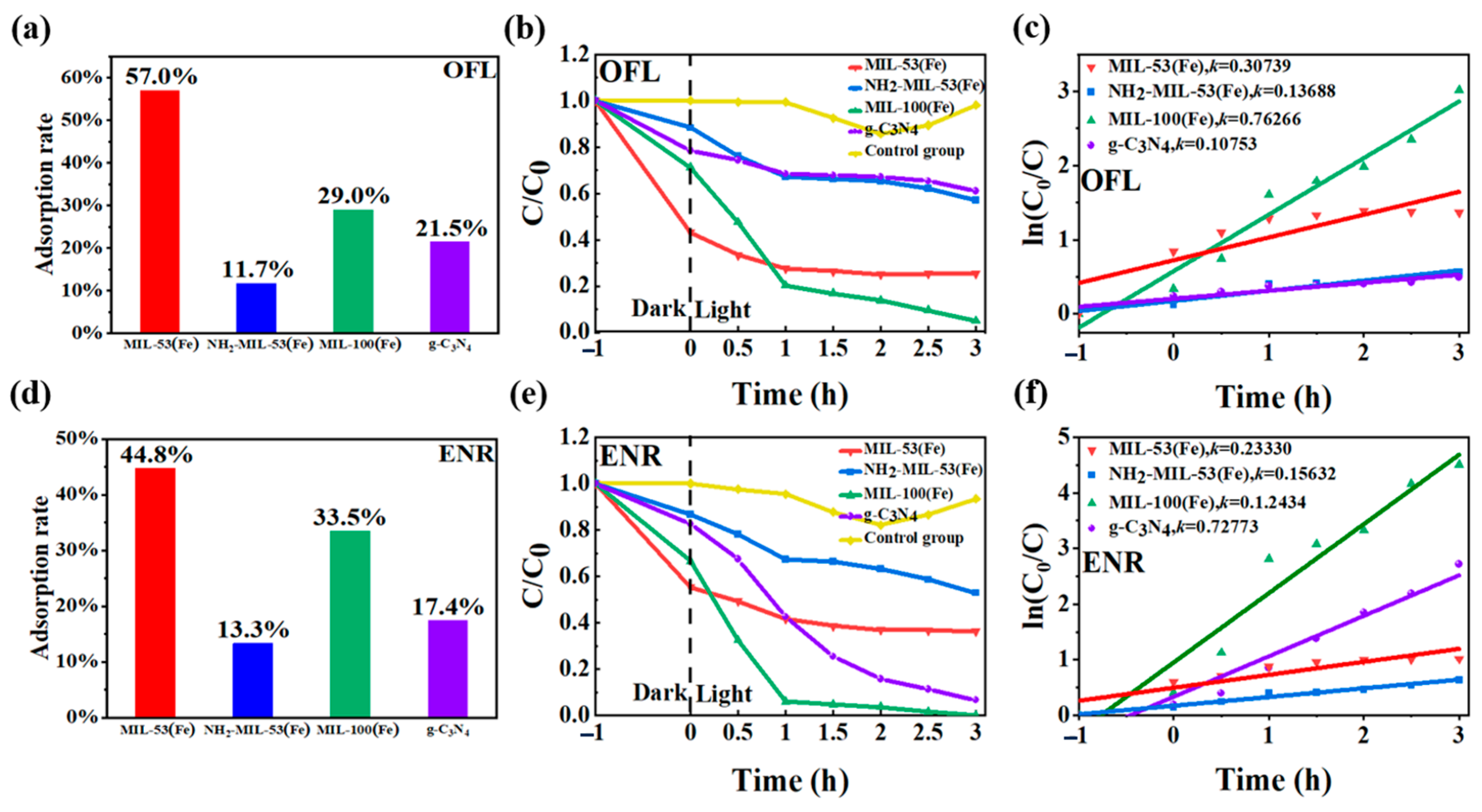 Molecules 29 02294 g009
