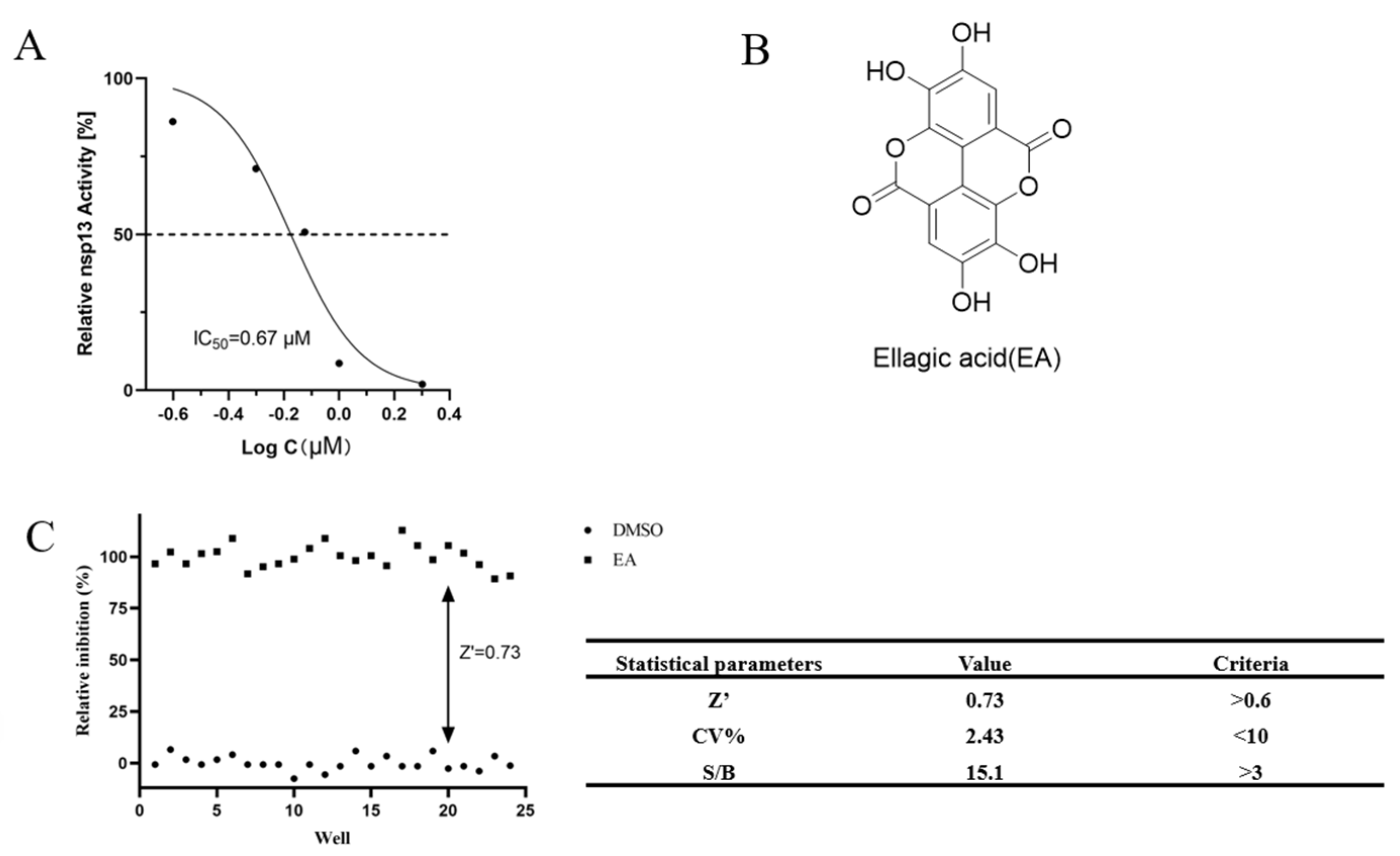 Molecules 29 02301 g004
