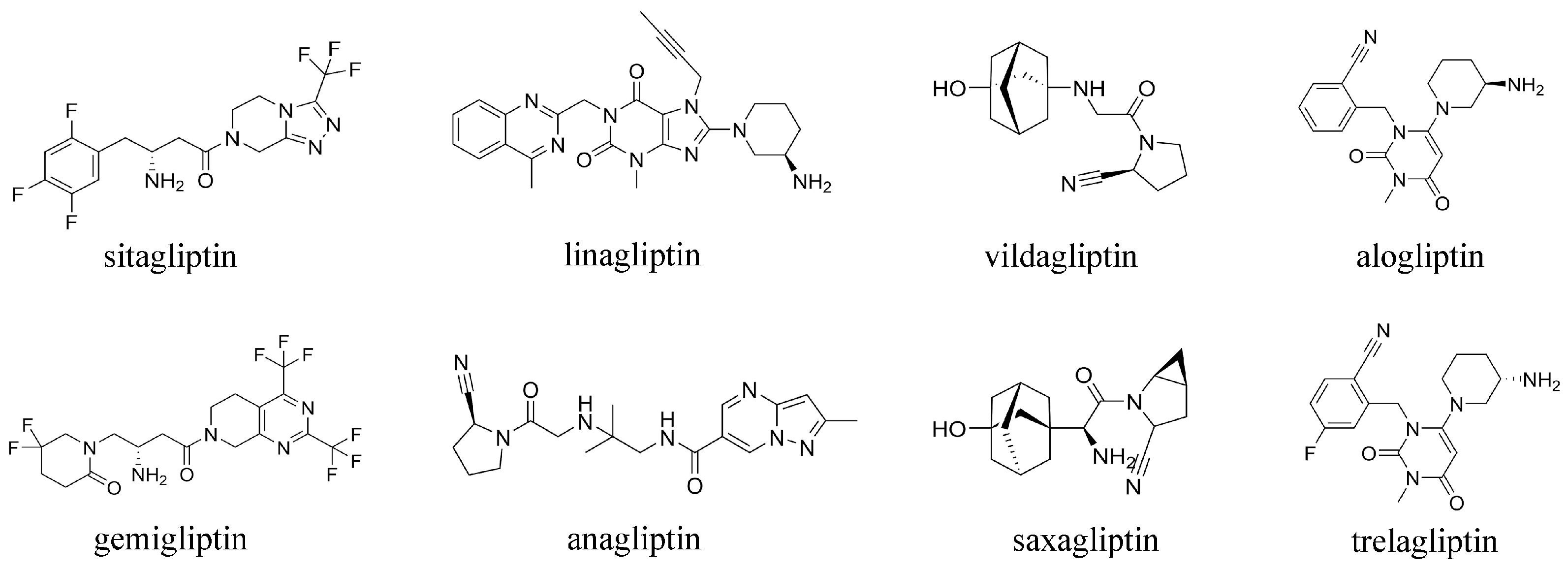 Molecules 29 02304 g001 Molecules 29 02304 g001