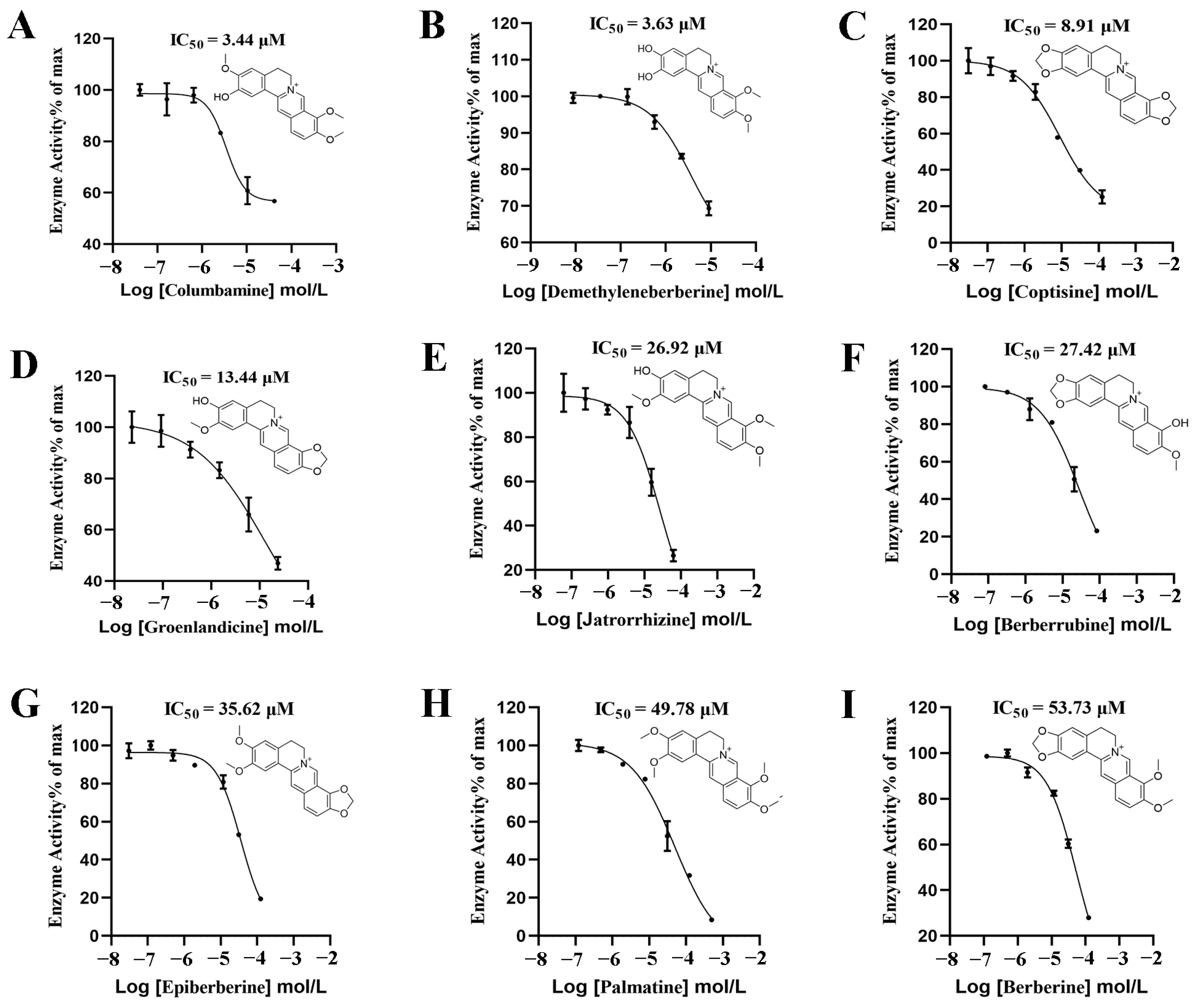 Molecules 29 02304 g005 Molecules 29 02304 g005