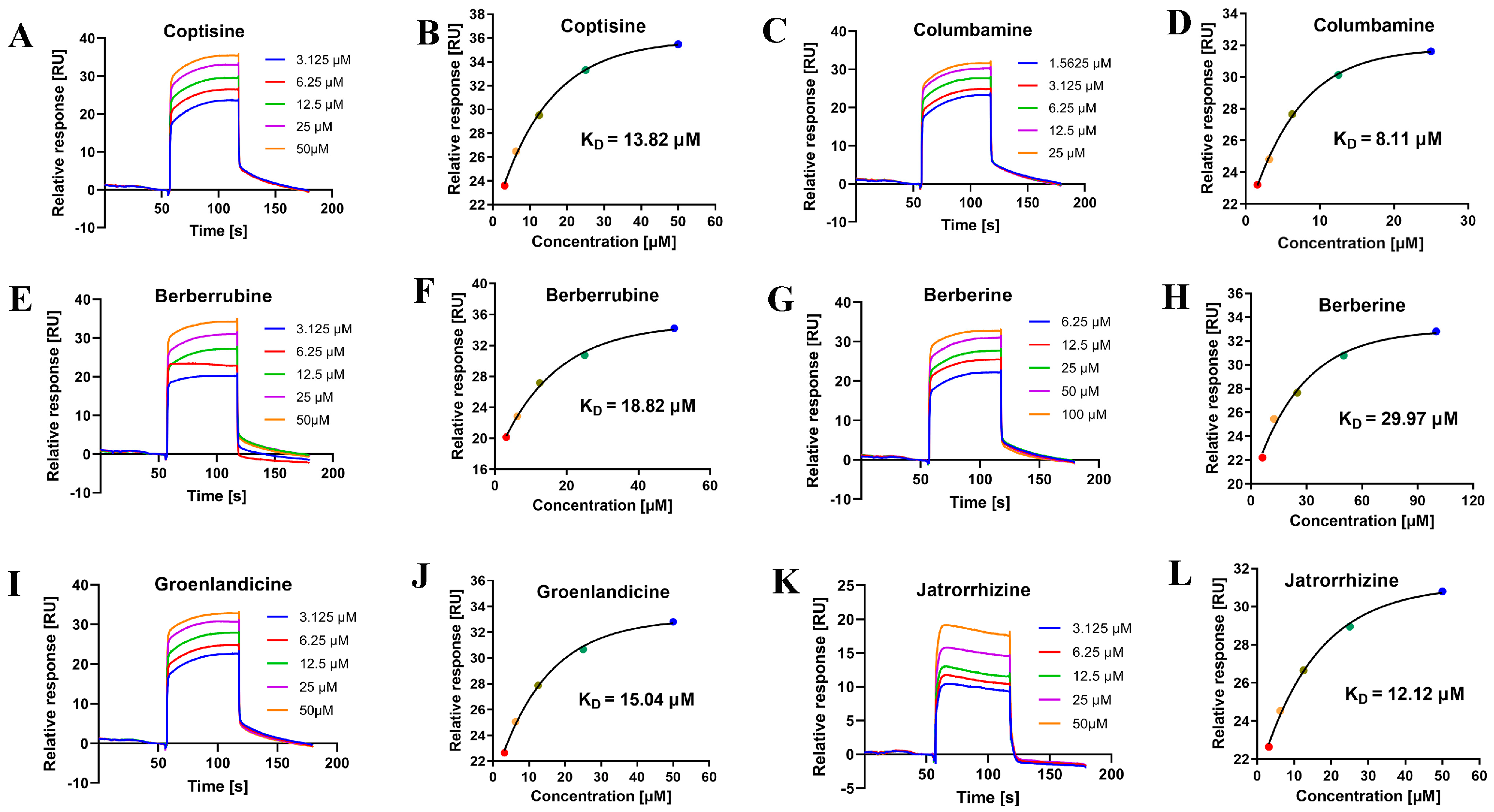 Molecules 29 02304 g007 Molecules 29 02304 g007