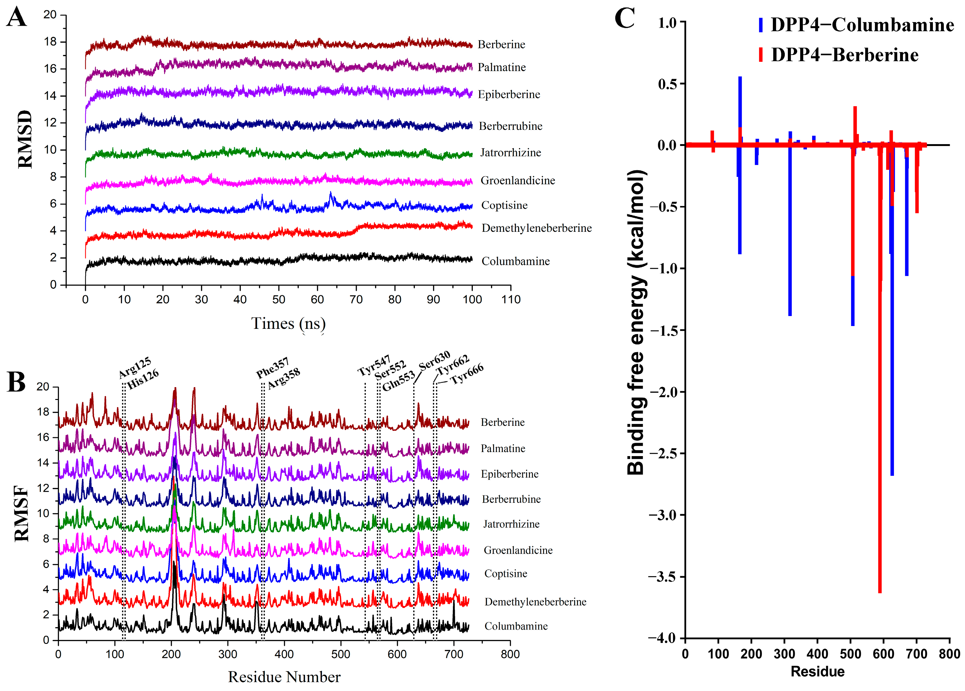 Molecules 29 02304 g008 Molecules 29 02304 g008