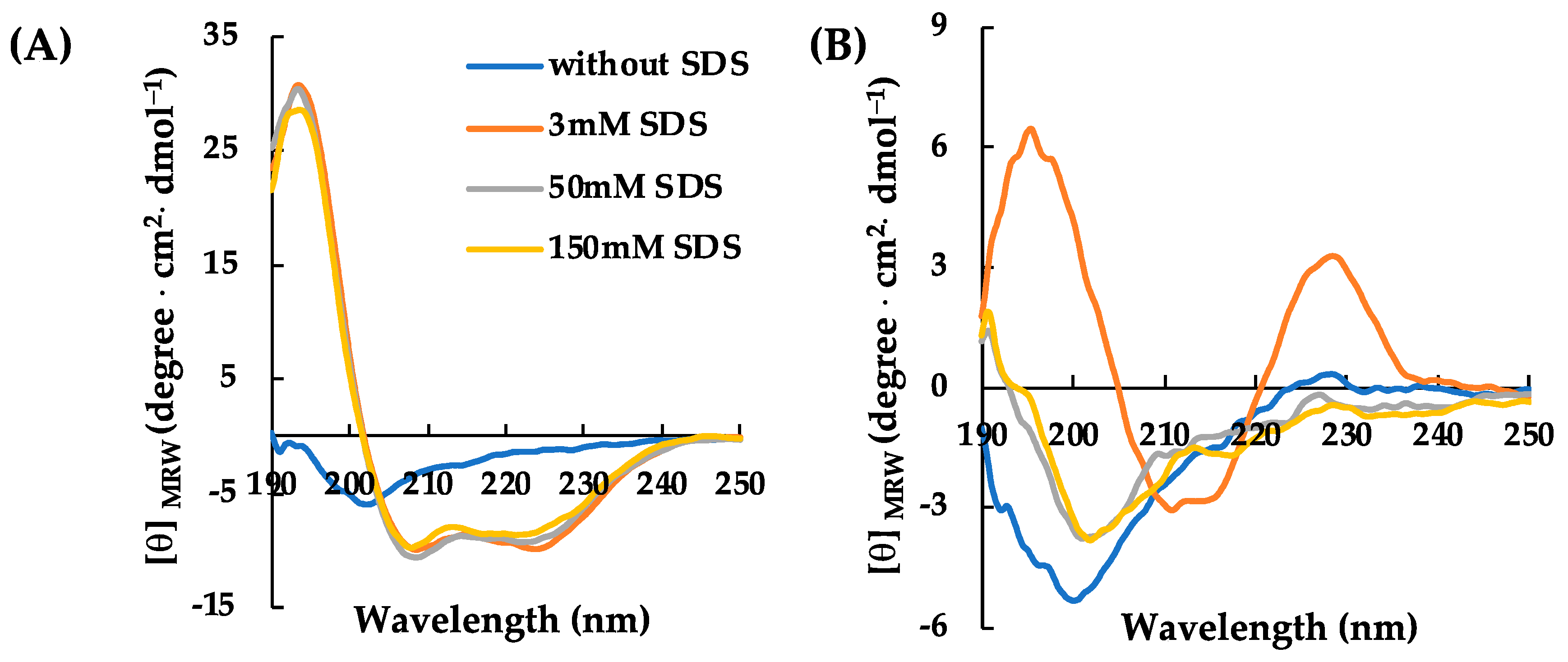 Molecules 29 02305 g001