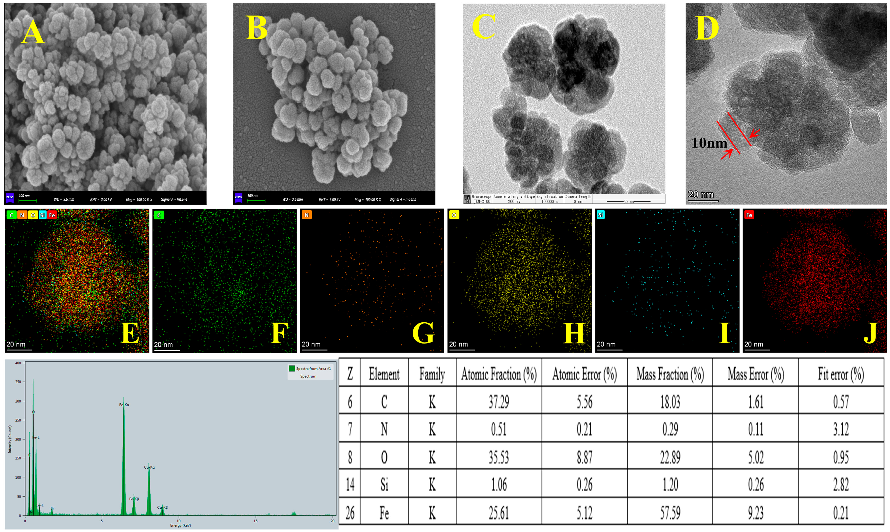 Molecules 29 02311 g001