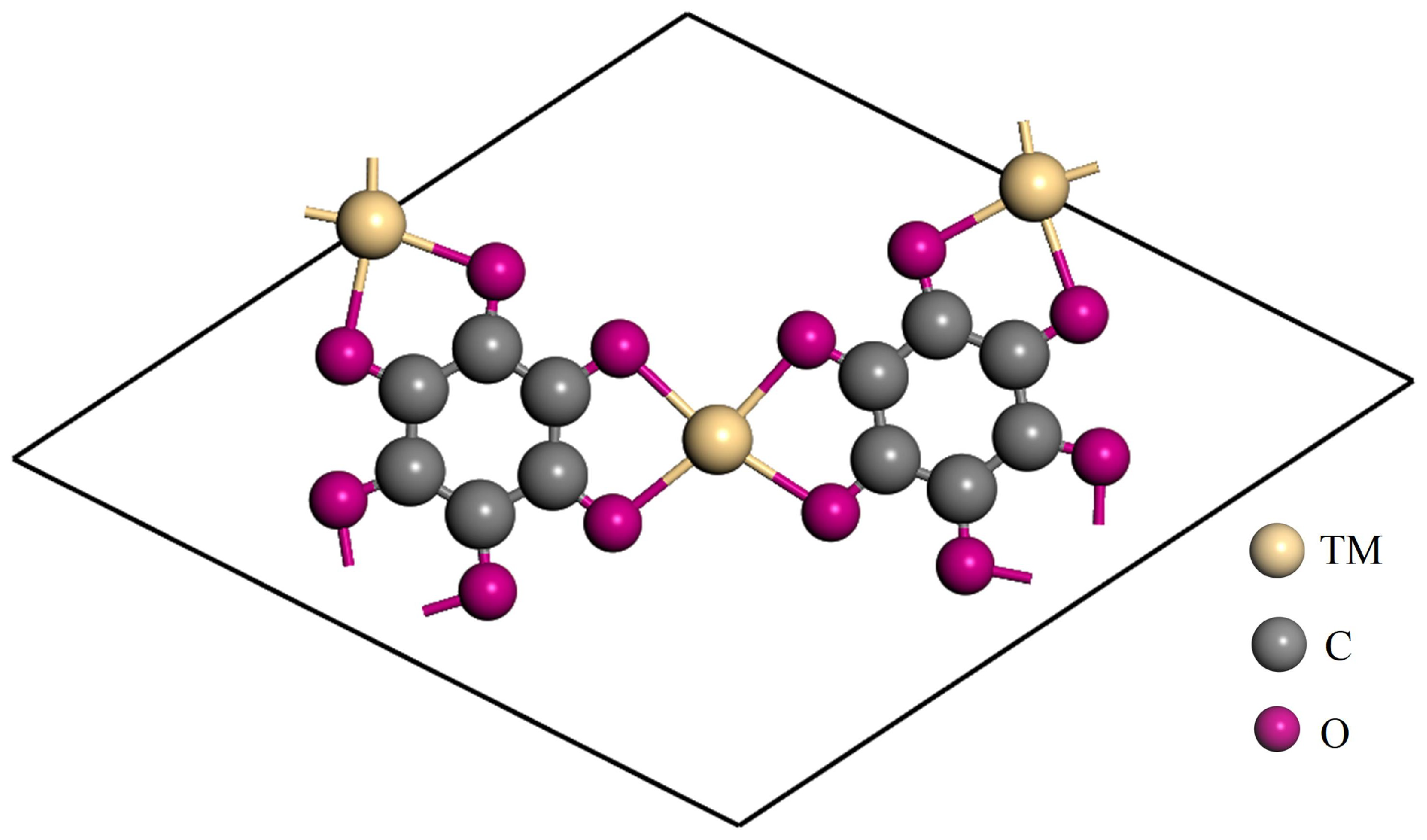 Molecules 29 02320 g001