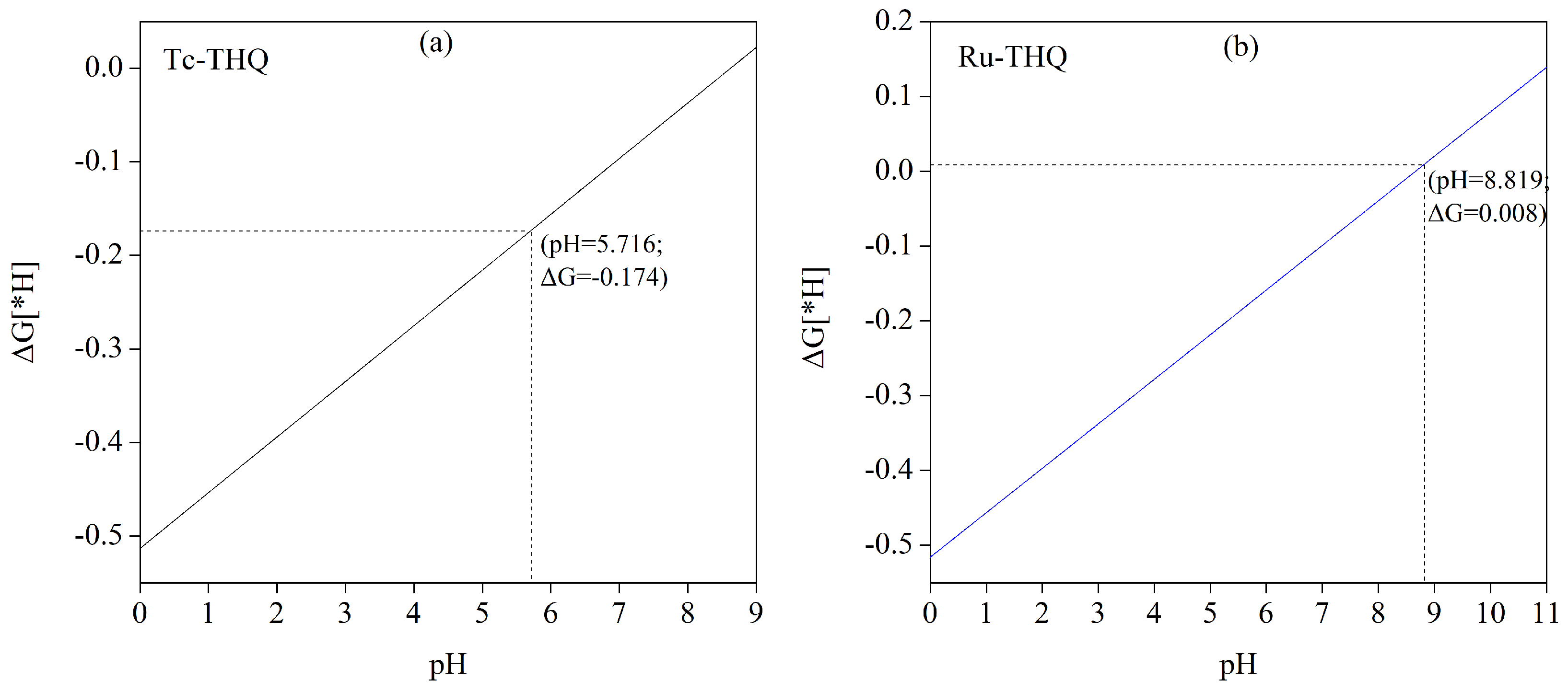 Molecules 29 02320 g004