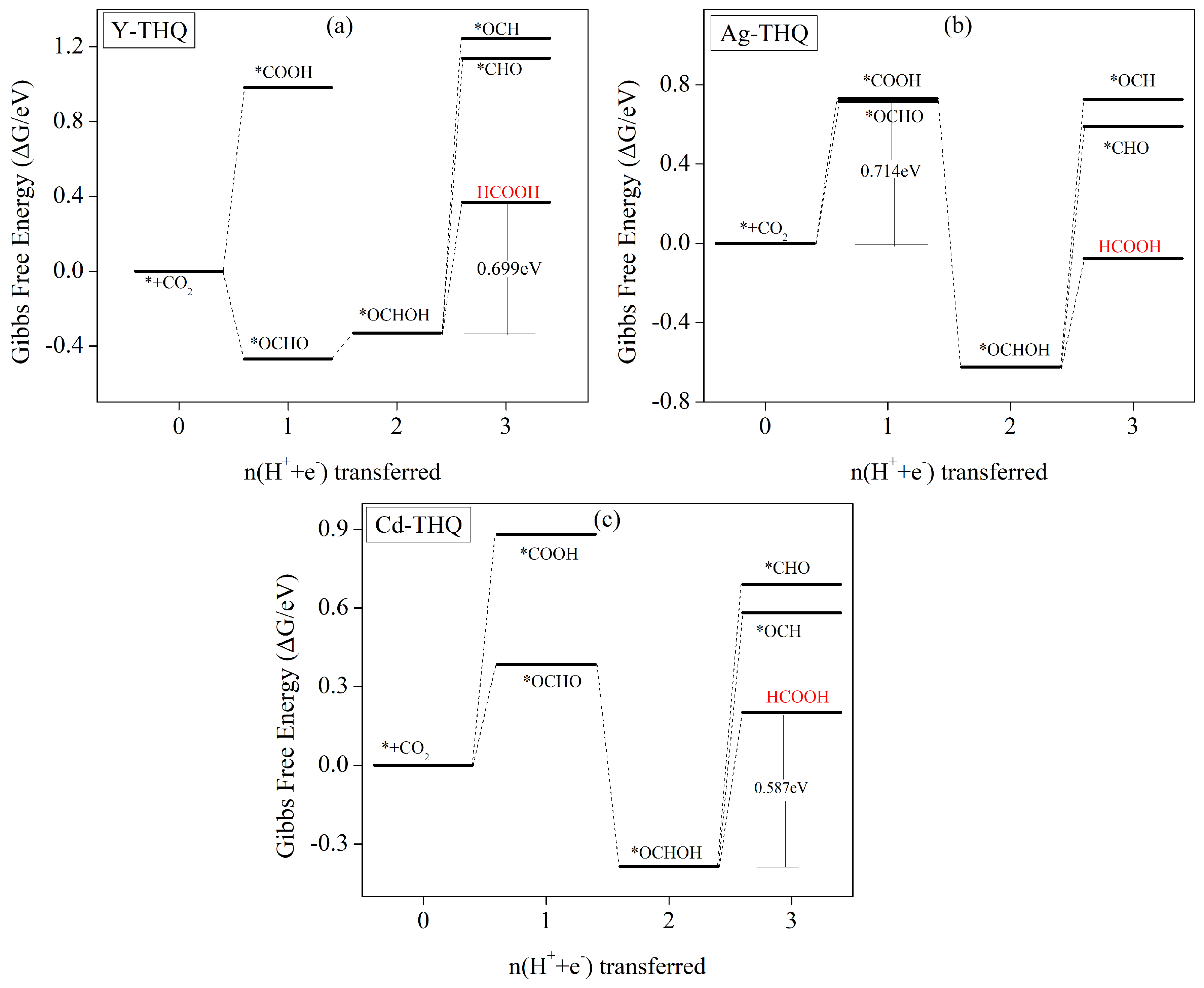 Molecules 29 02320 g008