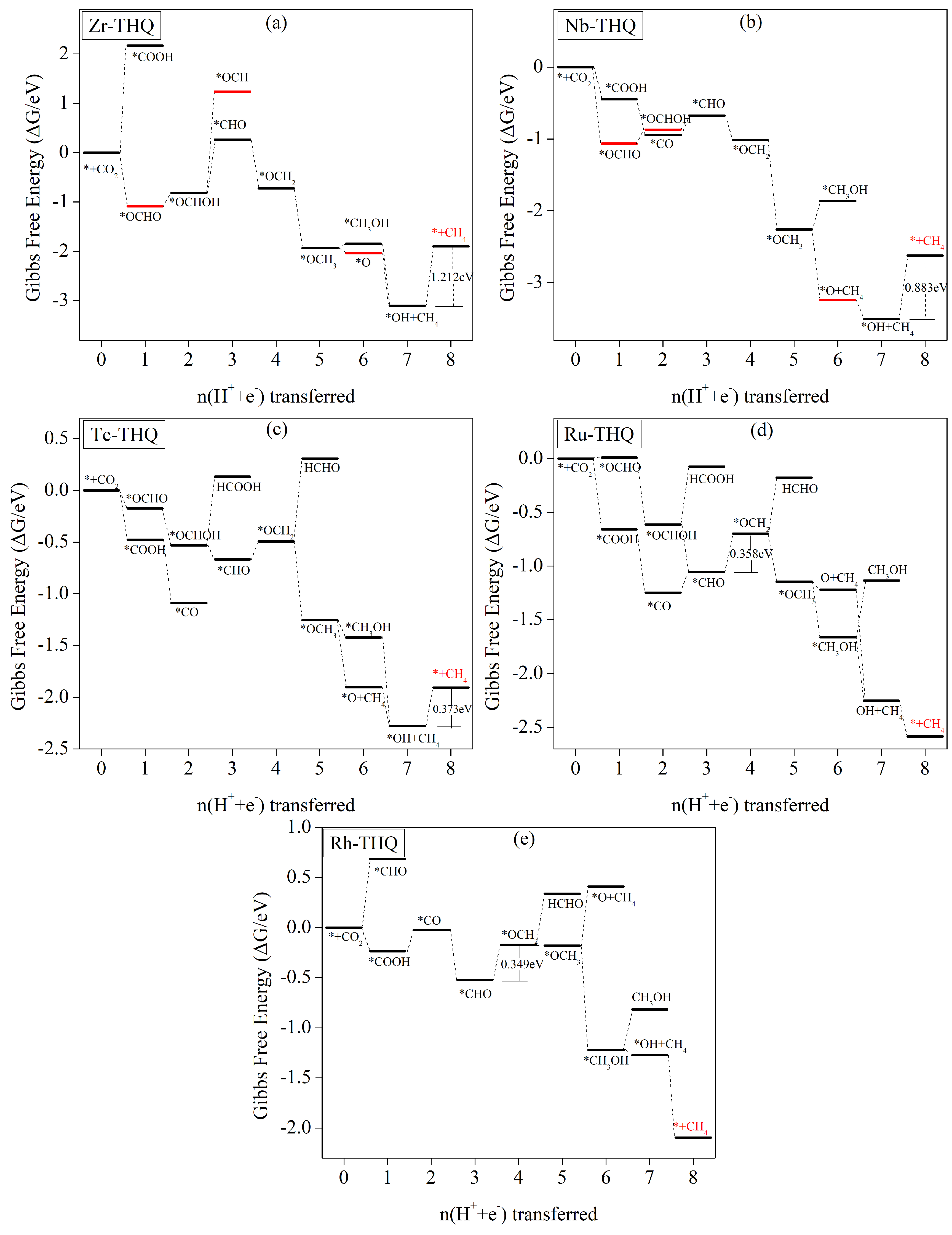Molecules 29 02320 g009