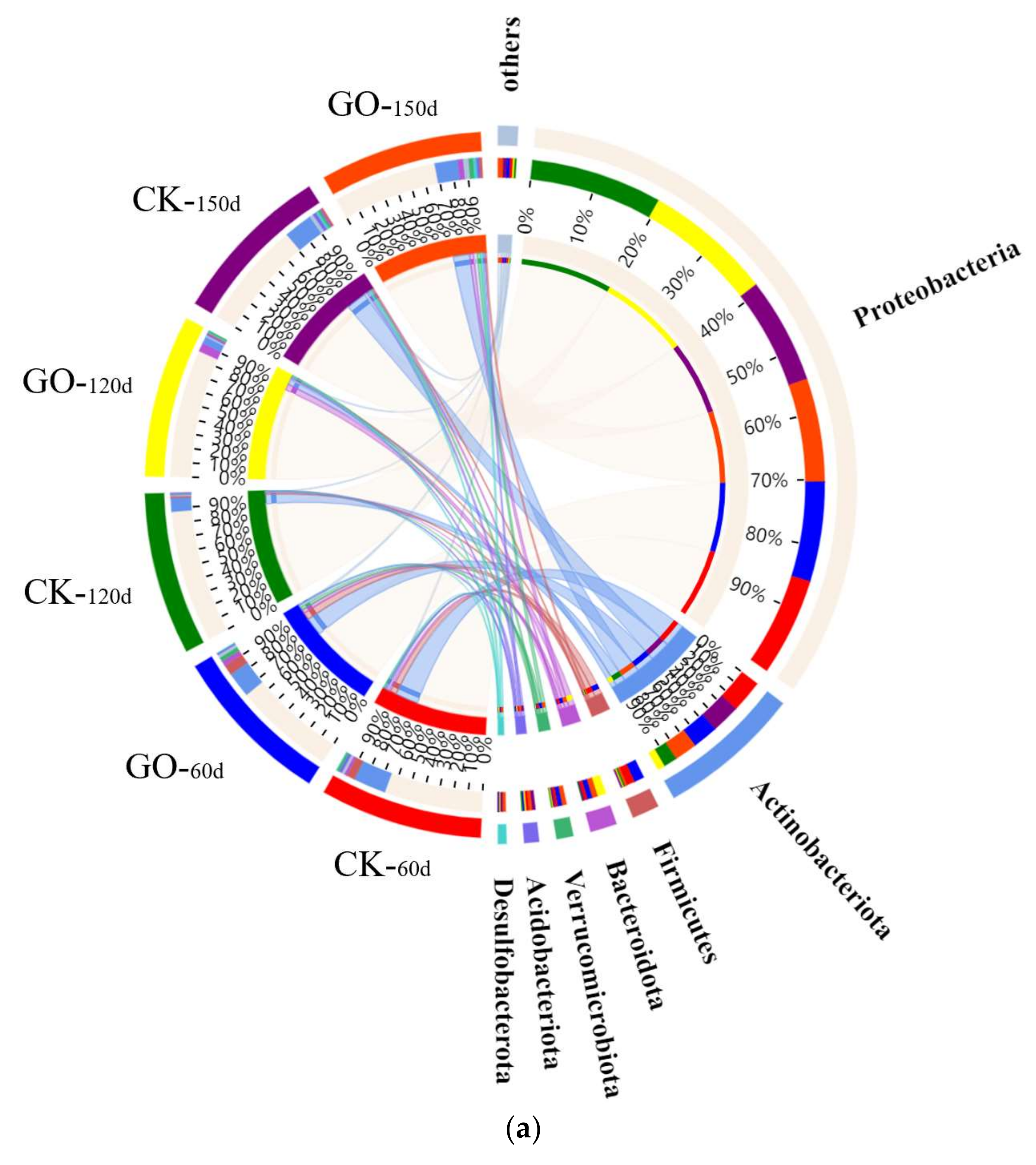 Molecules 29 02342 g002a