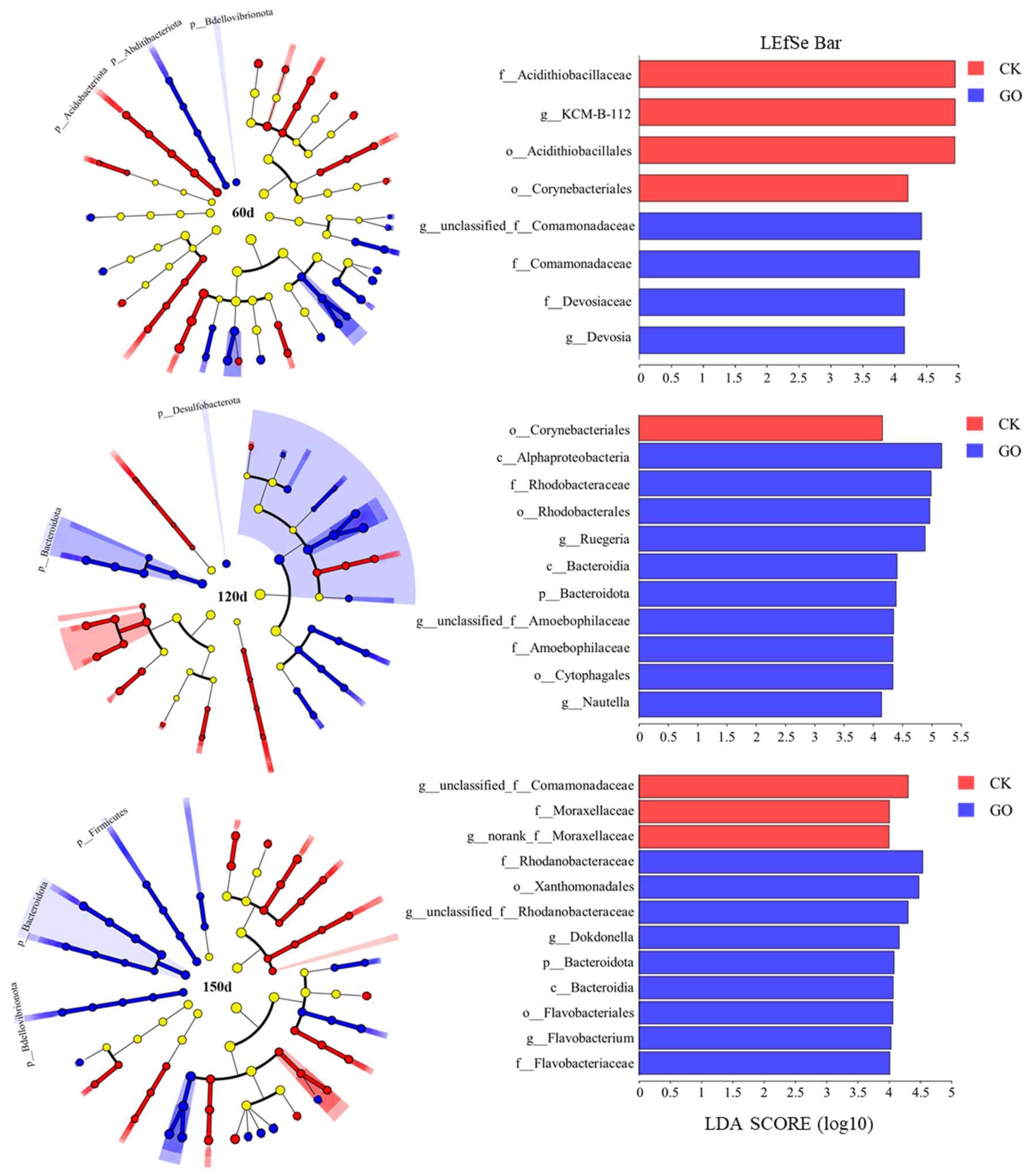 Molecules 29 02342 g003