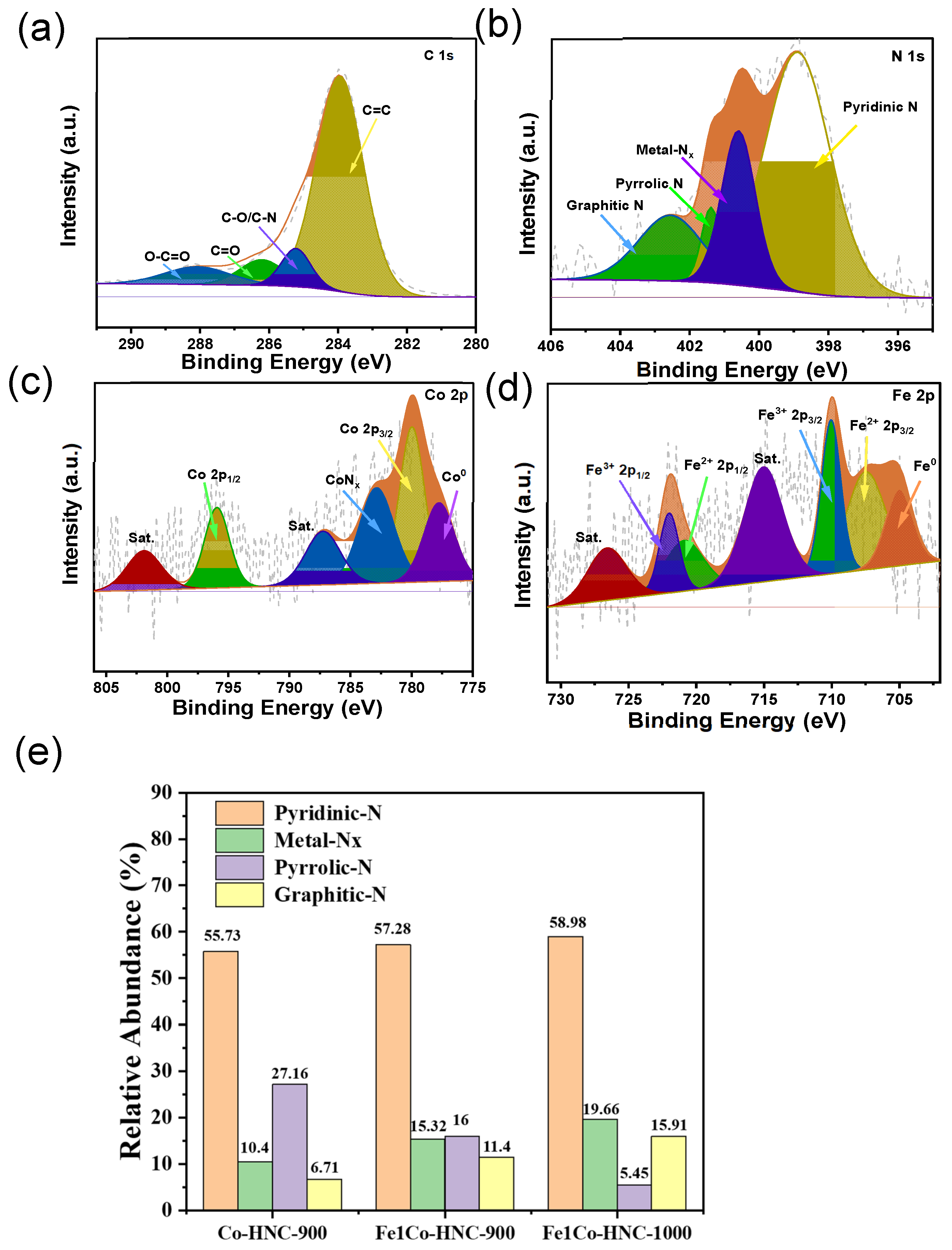 Molecules 29 02349 g002