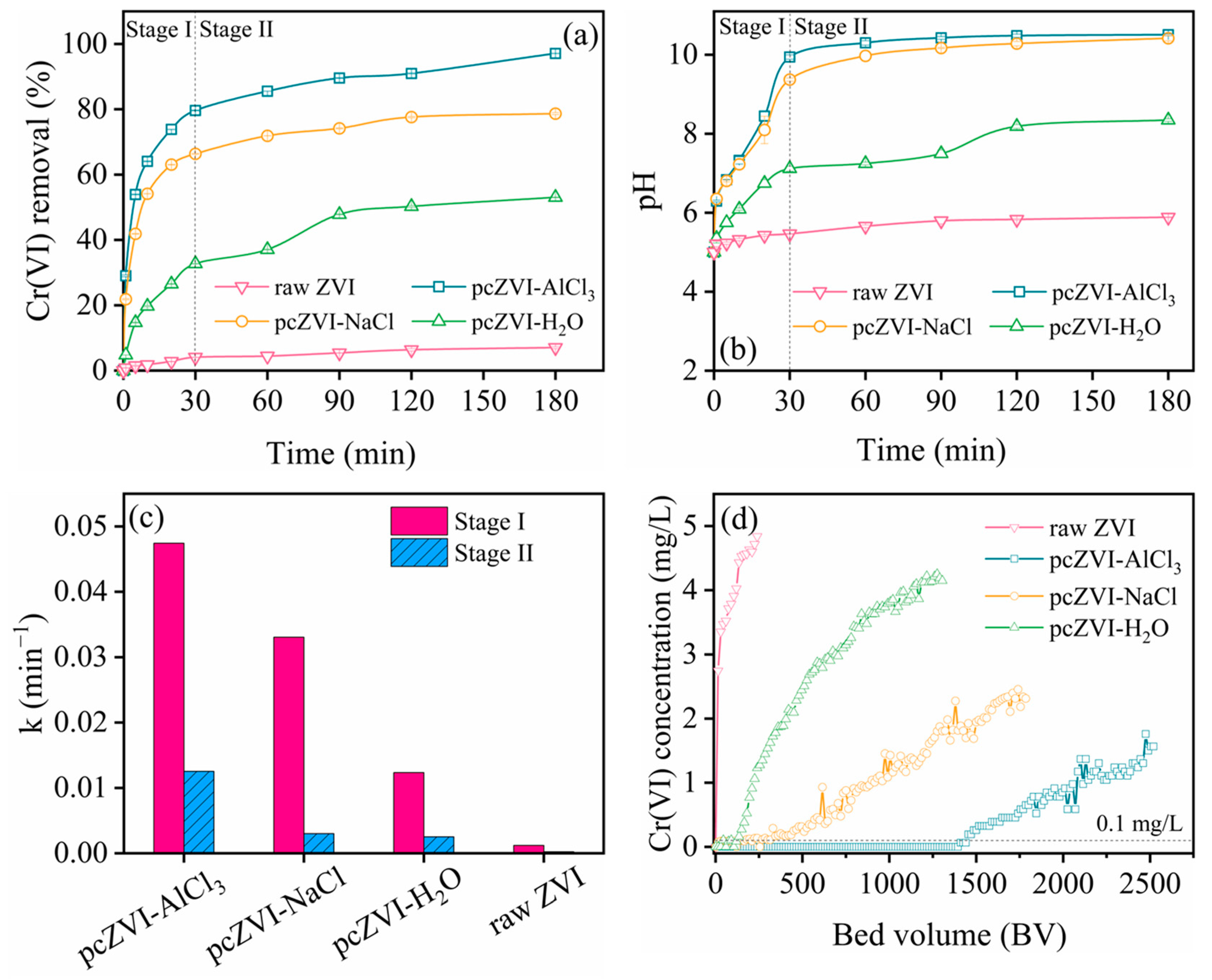 Molecules 29 02350 g002