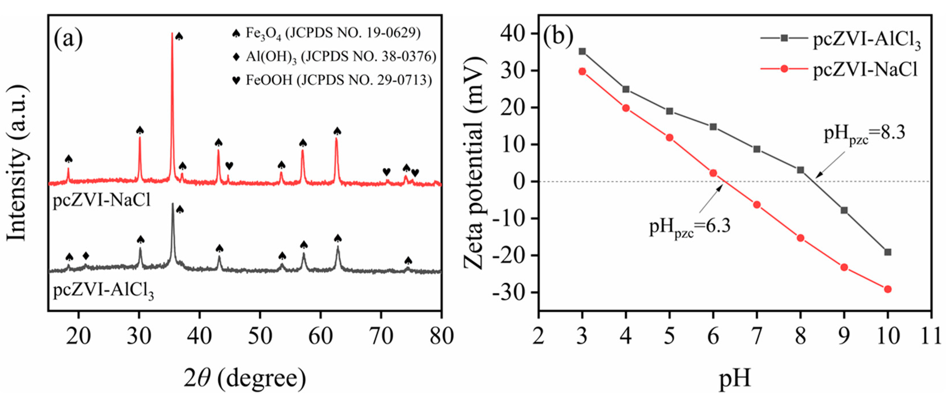Molecules 29 02350 g004
