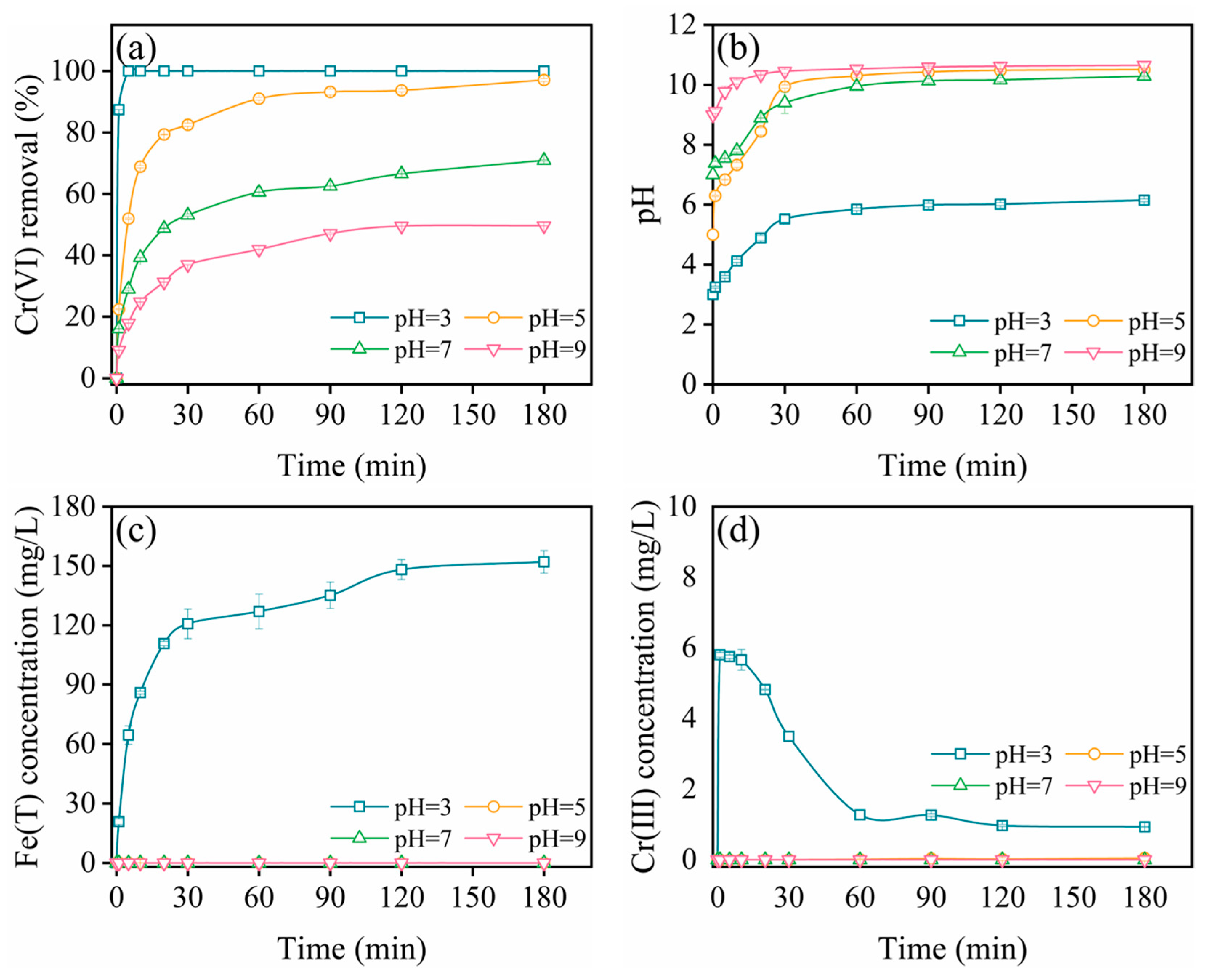Molecules 29 02350 g006