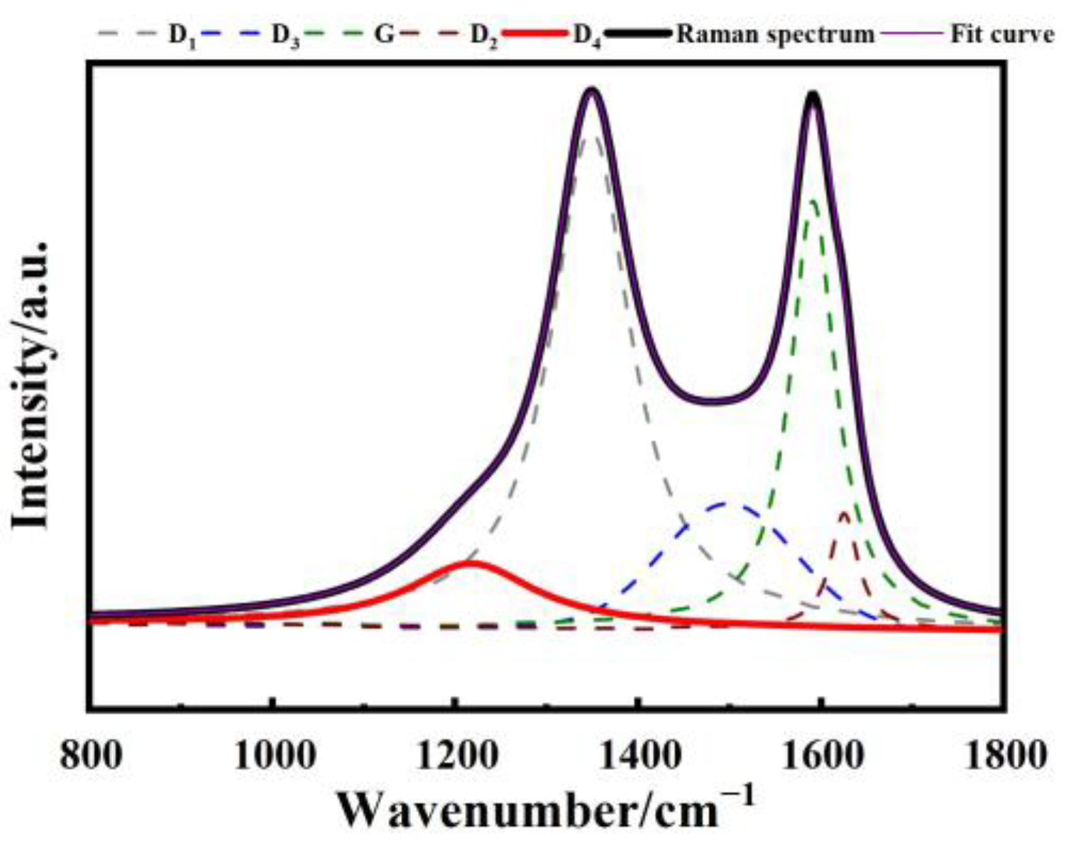 Molecules 29 02361 g001