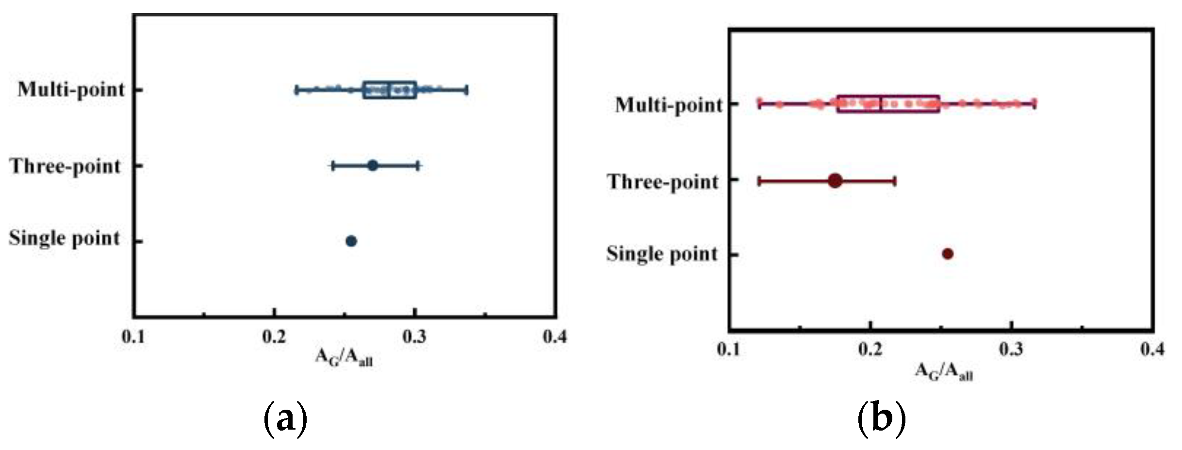 Molecules 29 02361 g003