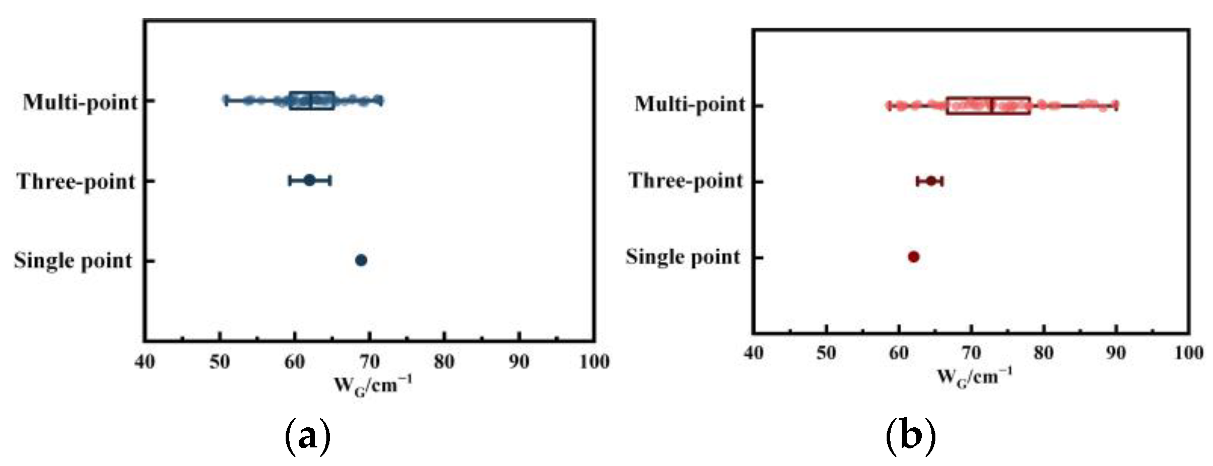 Molecules 29 02361 g007