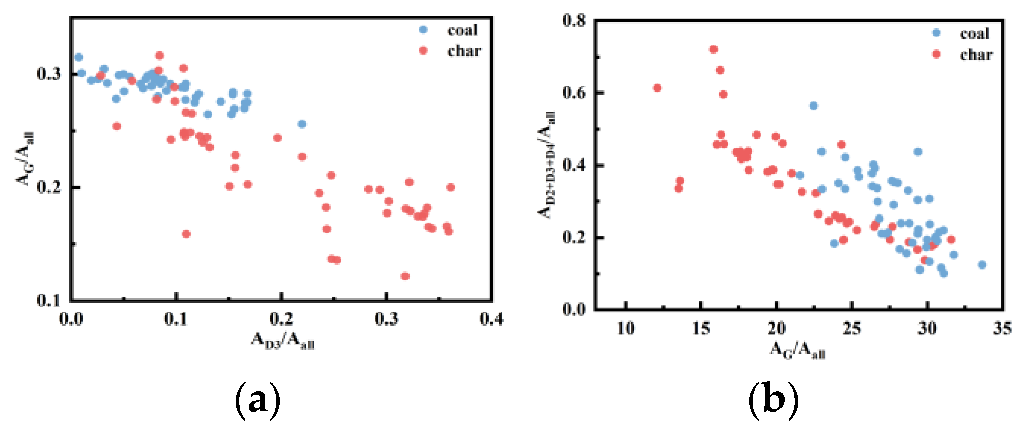 Molecules 29 02361 g009a