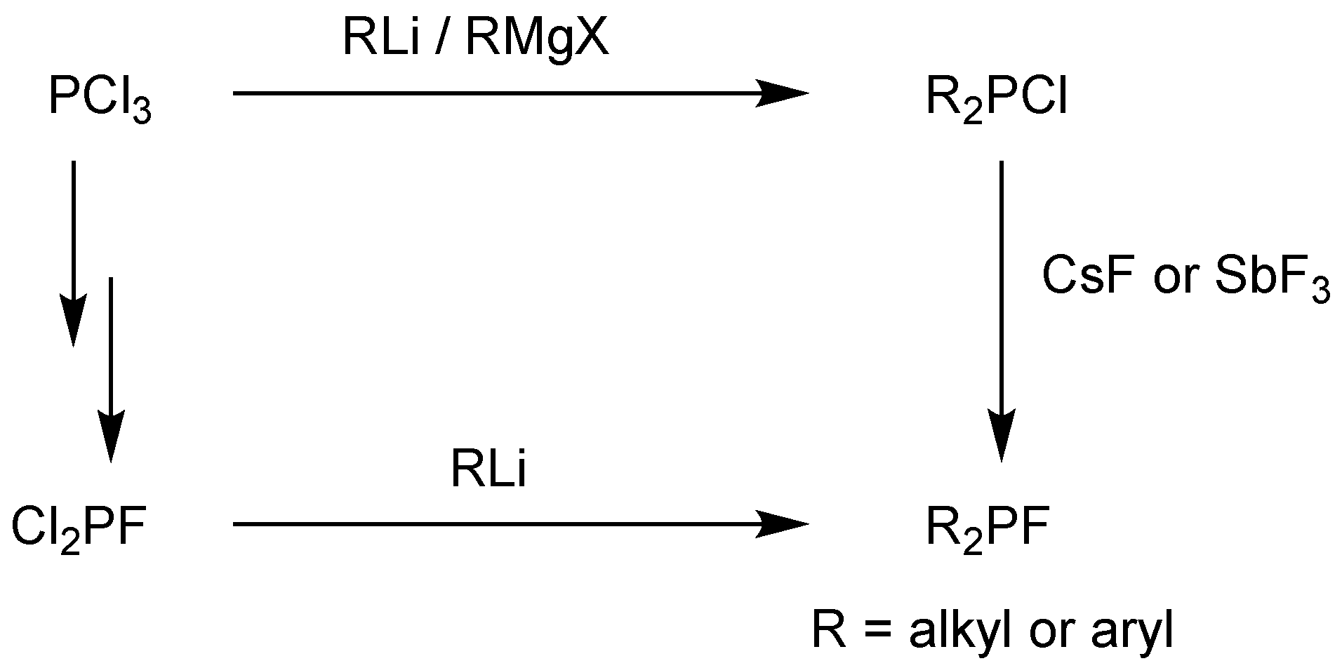 Molecules 29 02368 sch013