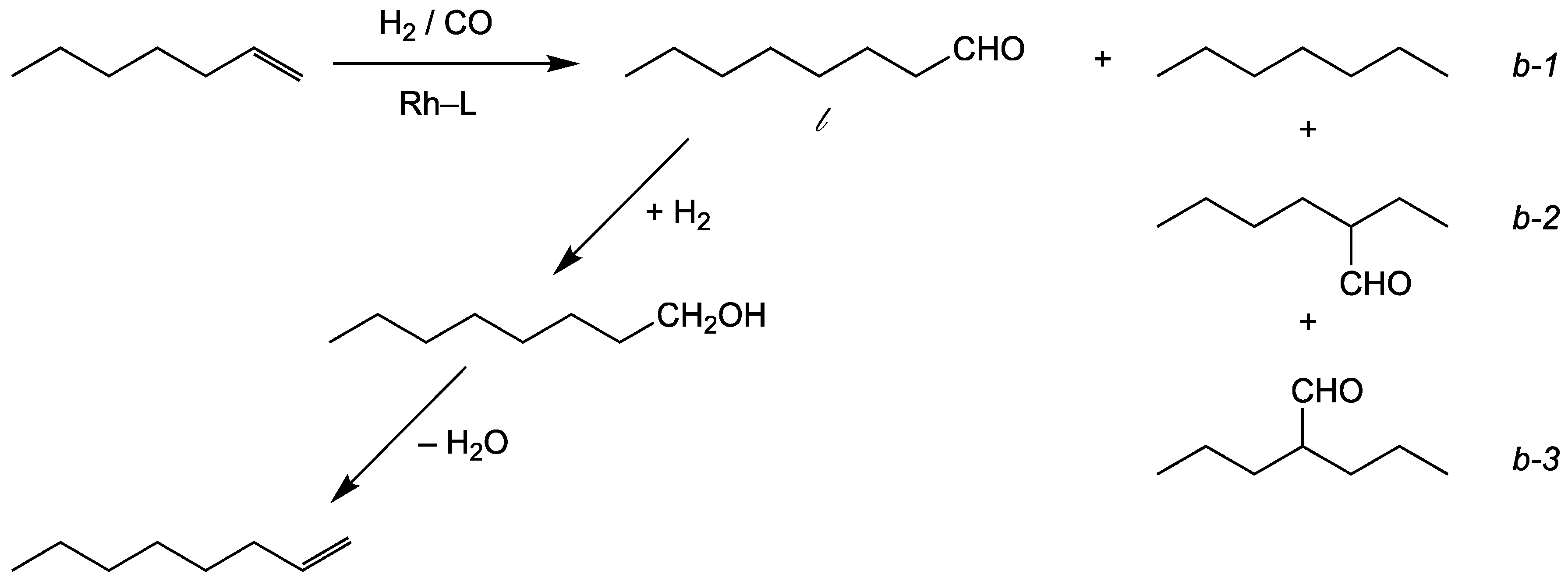 Molecules 29 02368 sch028