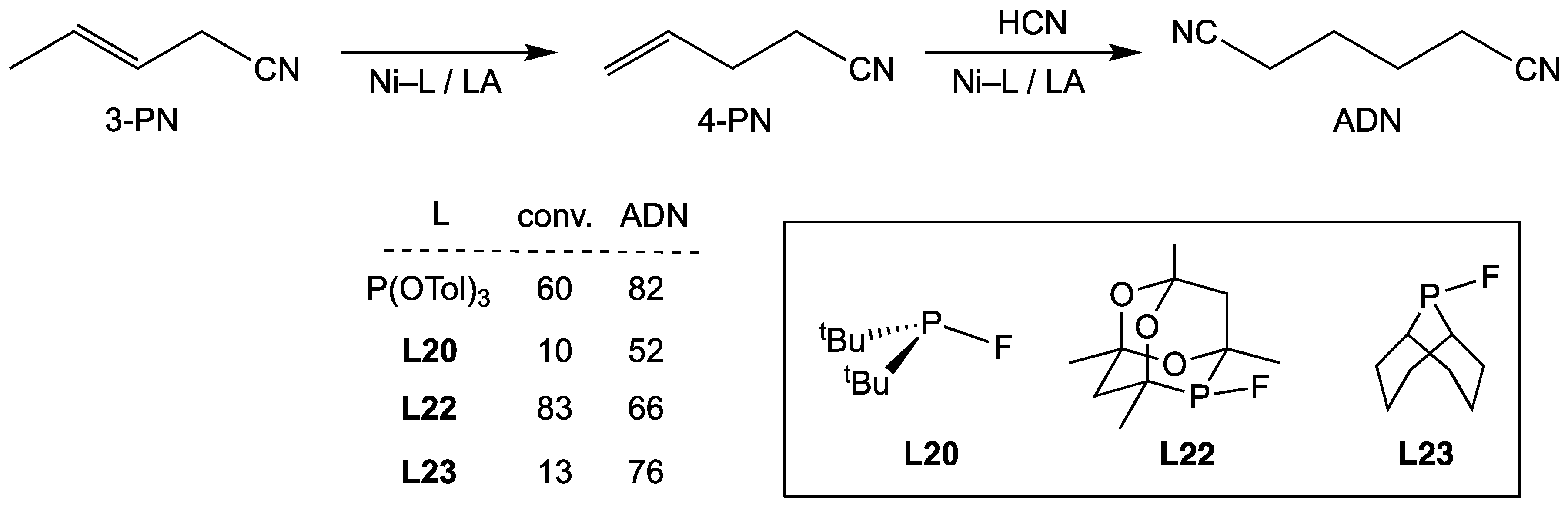 Molecules 29 02368 sch029
