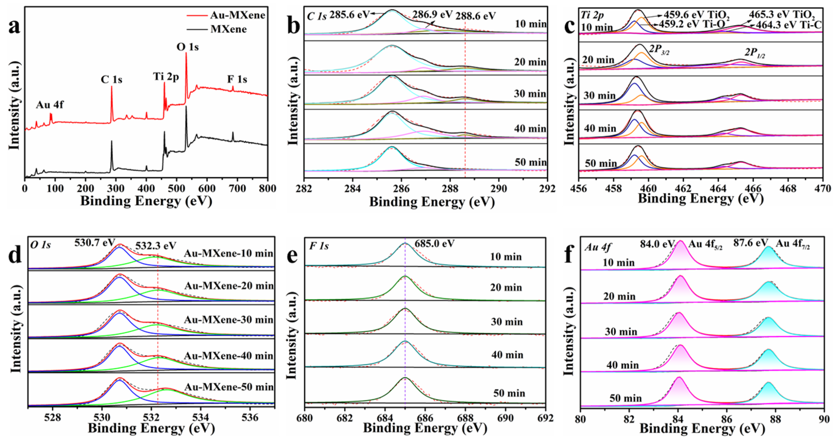 Molecules 29 02383 g004