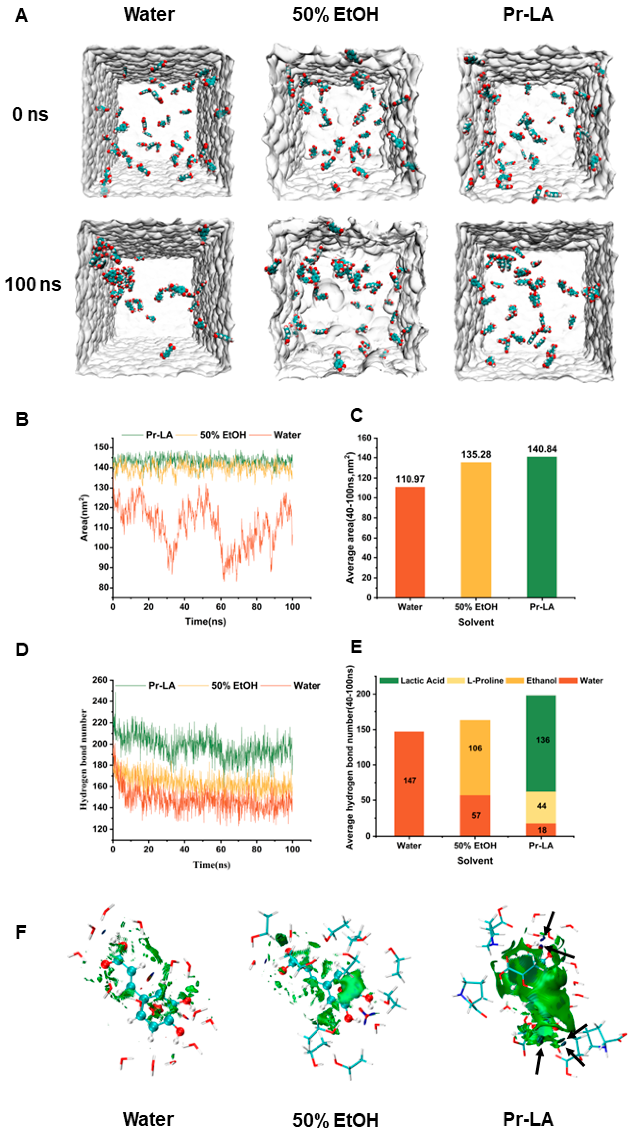 Molecules 29 02385 g004