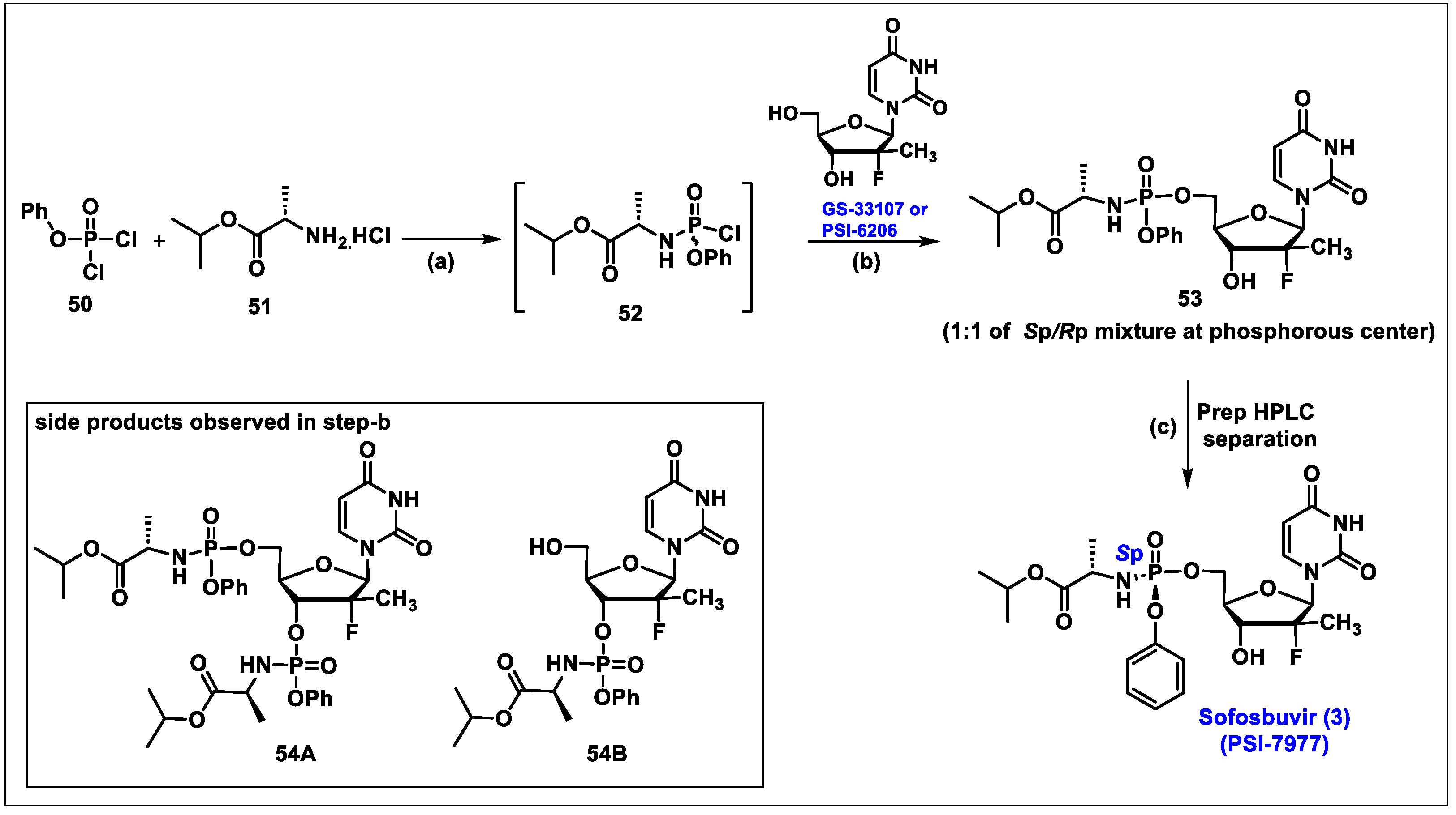 Molecules 29 02390 sch007