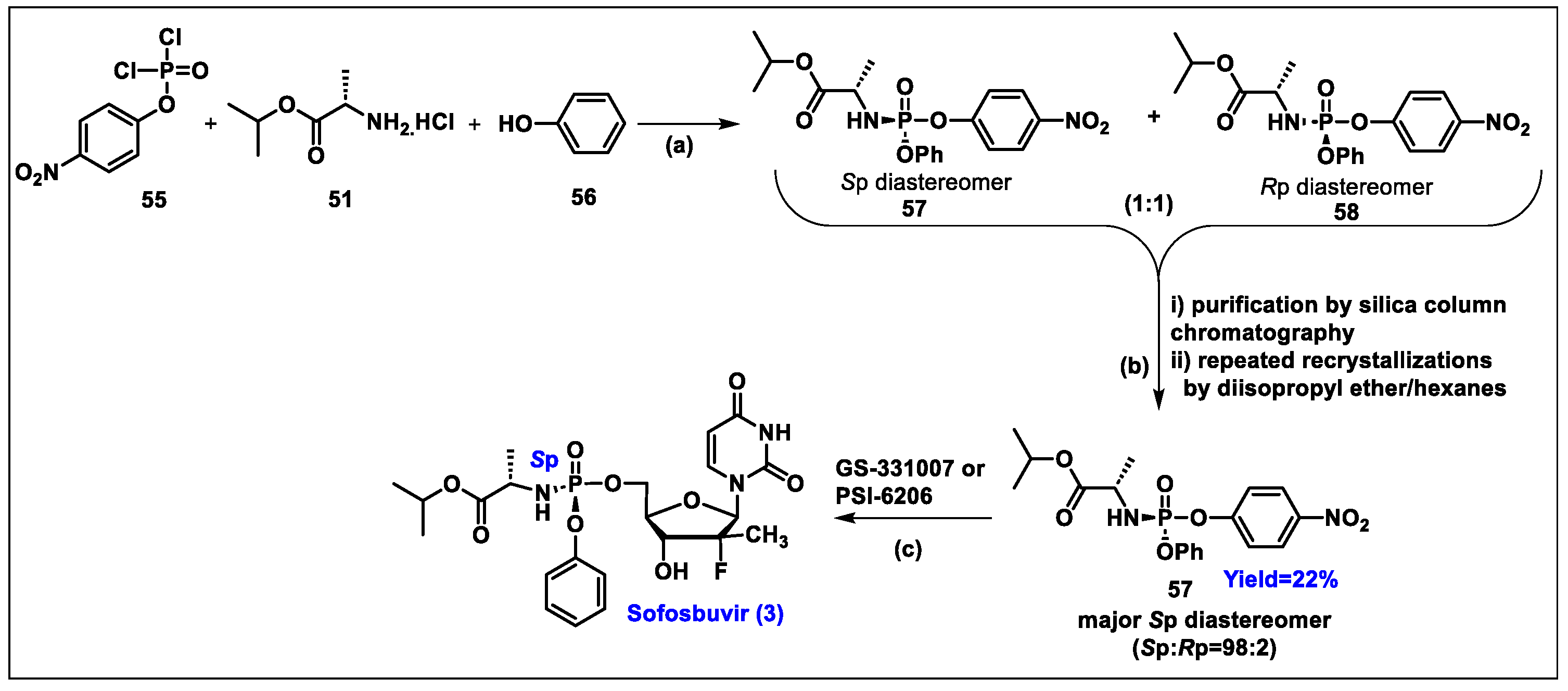 Molecules 29 02390 sch008