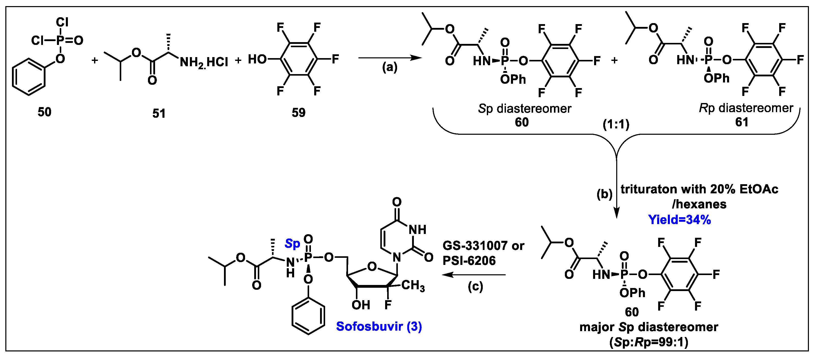 Molecules 29 02390 sch009