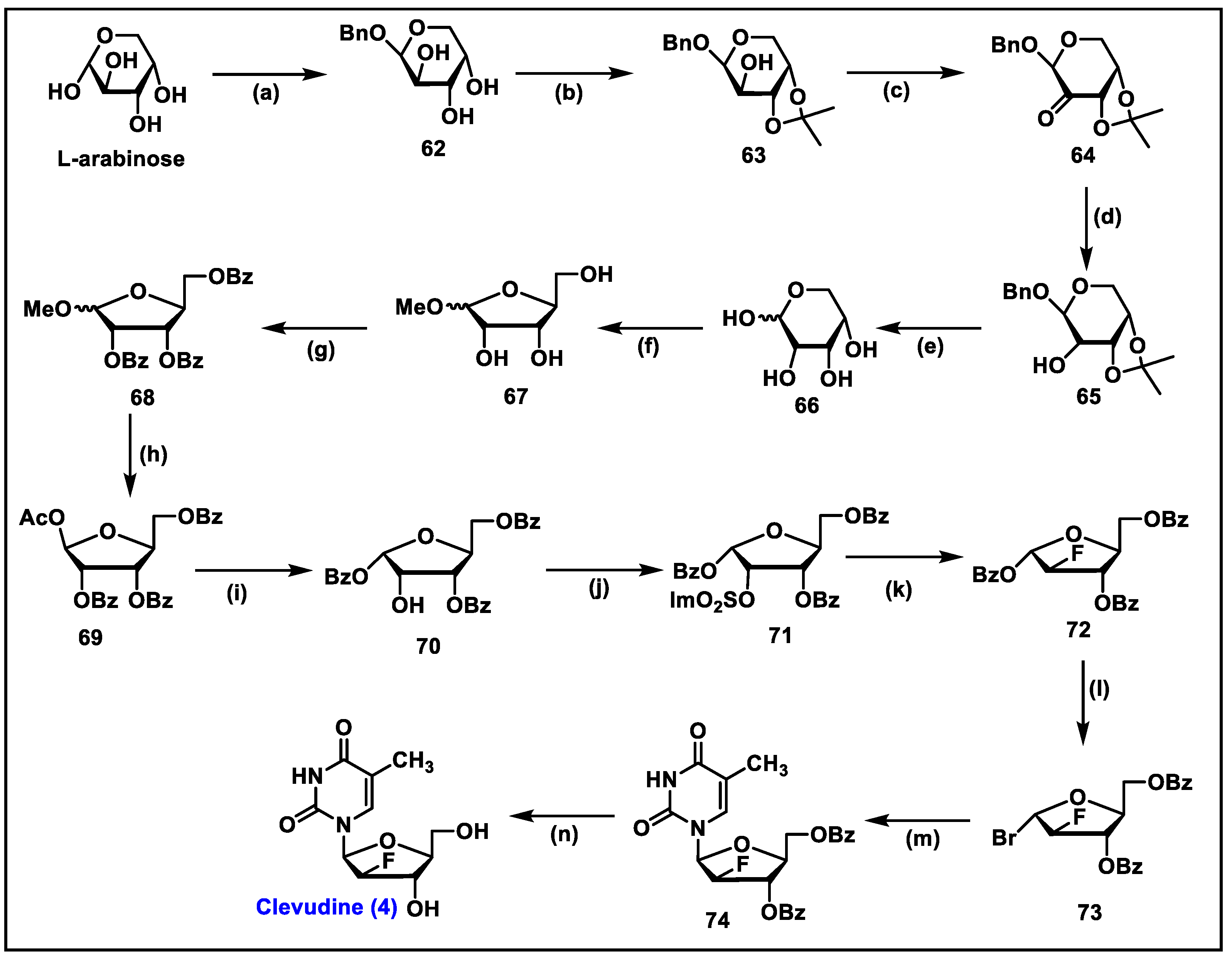 Molecules 29 02390 sch010