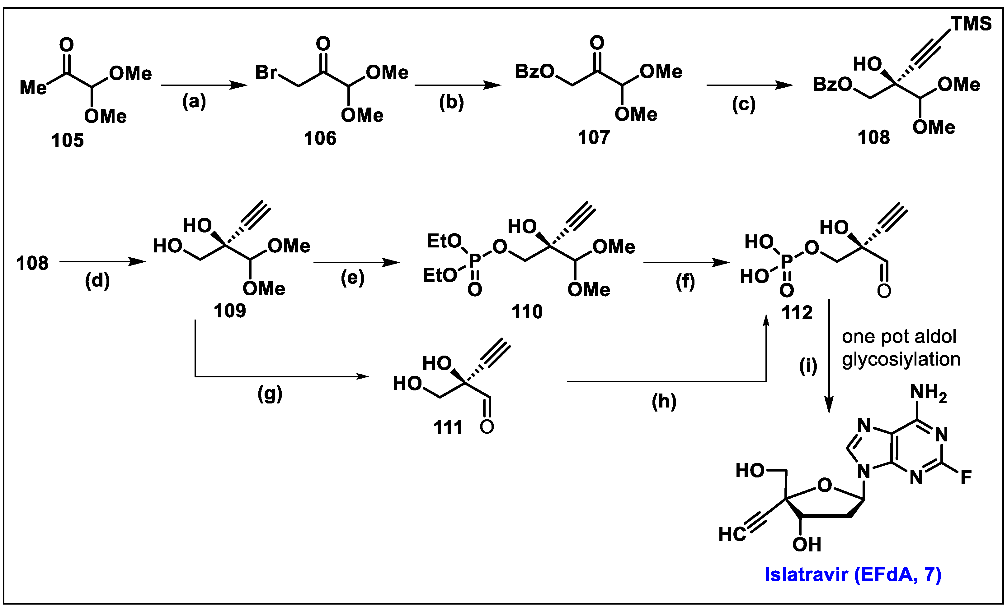 Molecules 29 02390 sch016