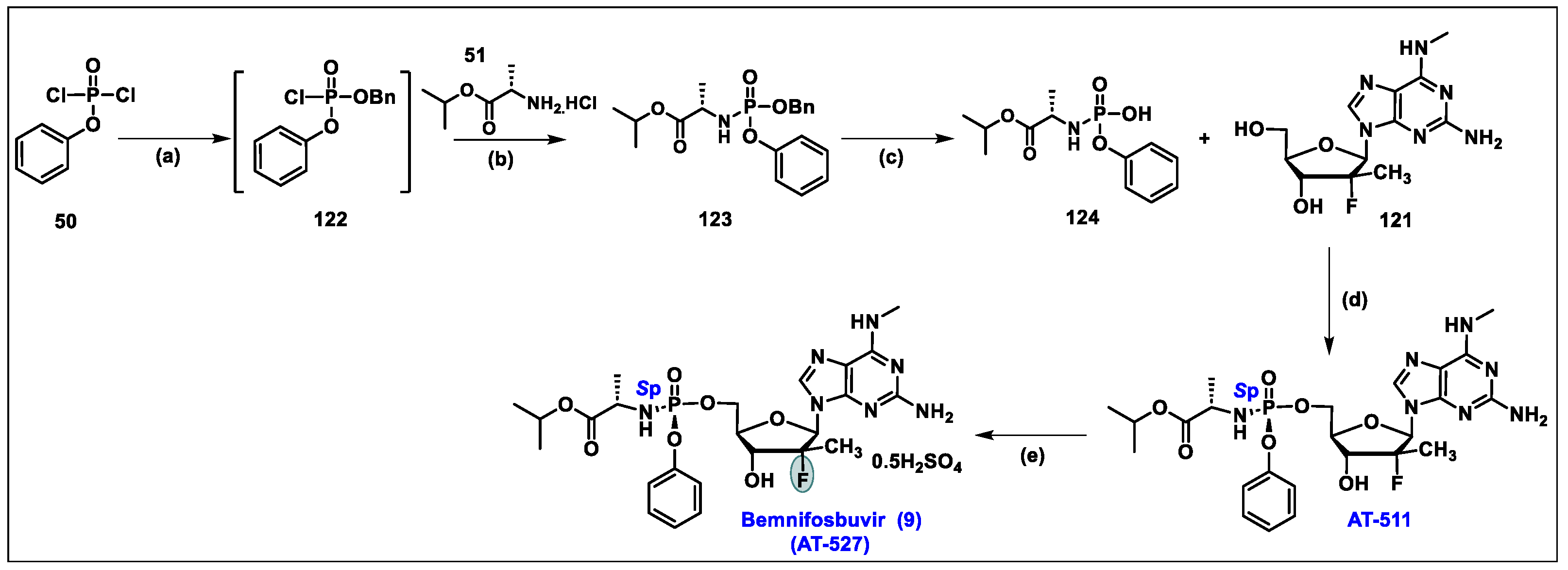 Molecules 29 02390 sch019