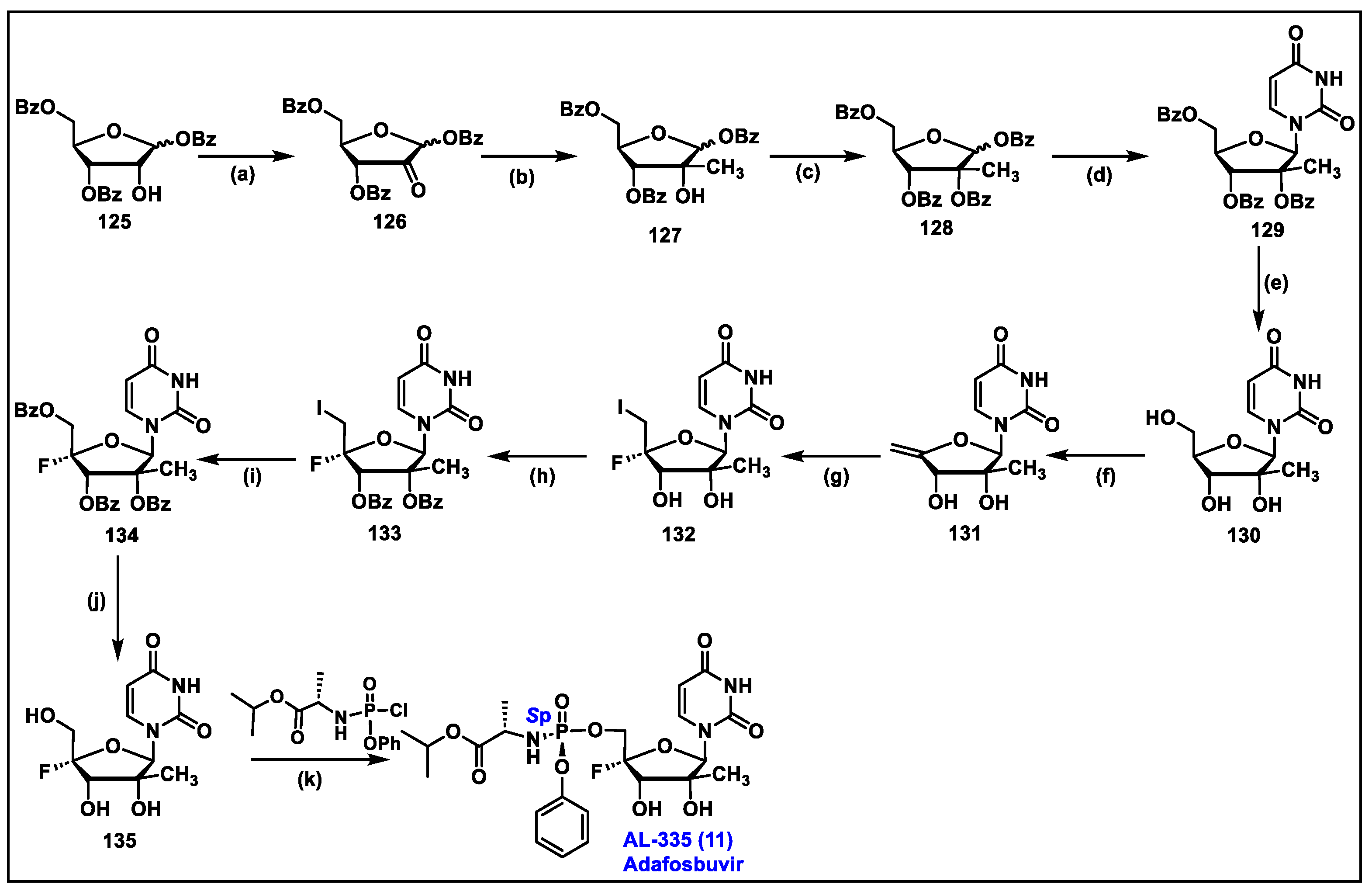 Molecules 29 02390 sch020