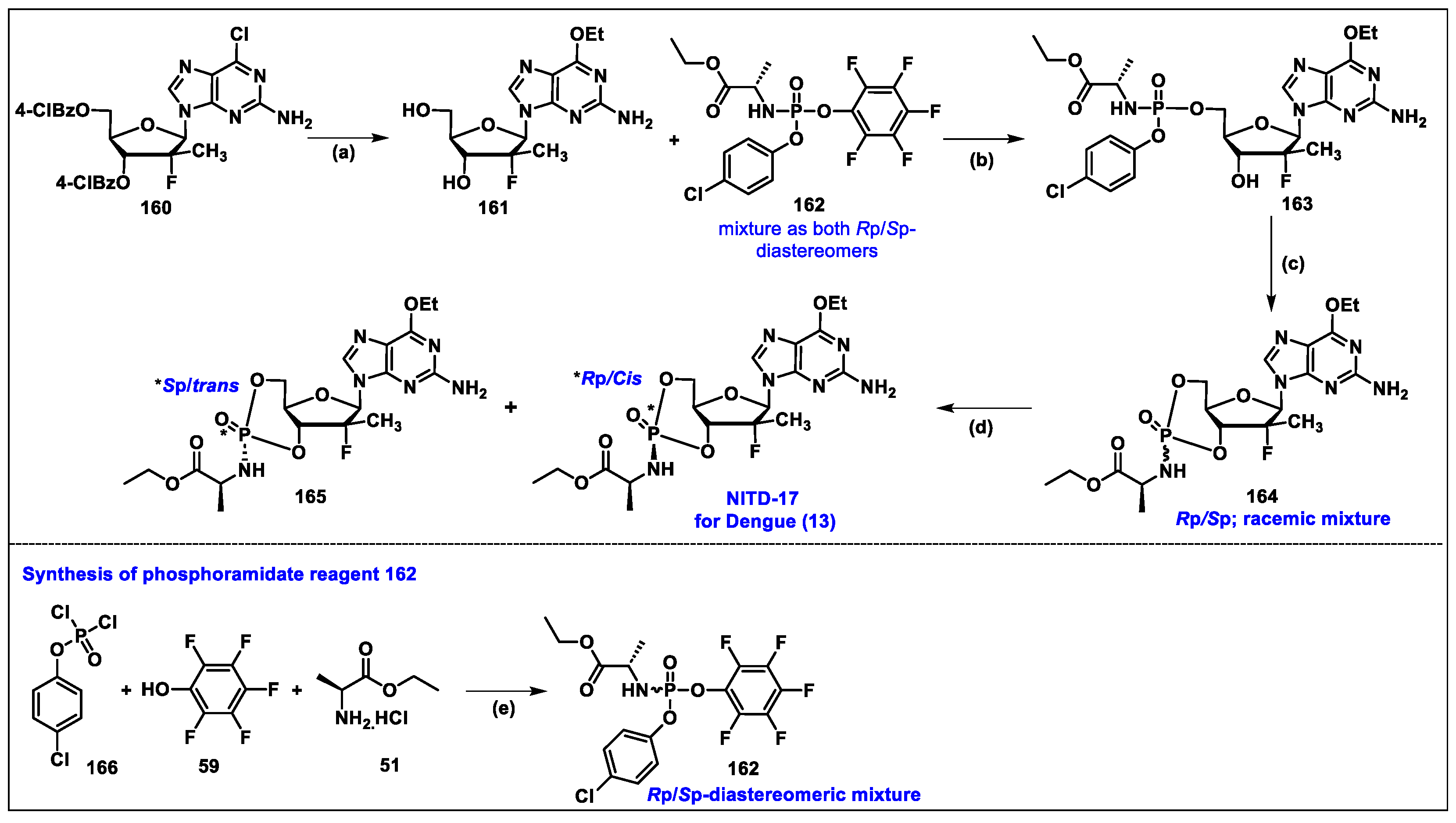 Molecules 29 02390 sch024