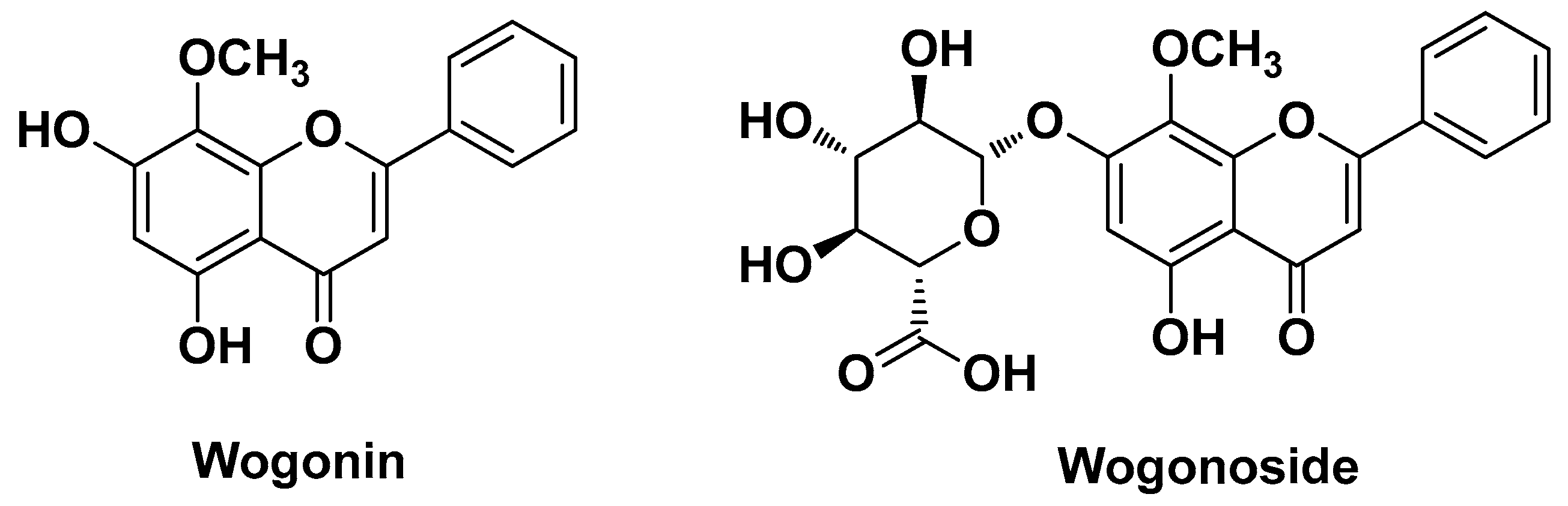 Molecules 29 02394 g006