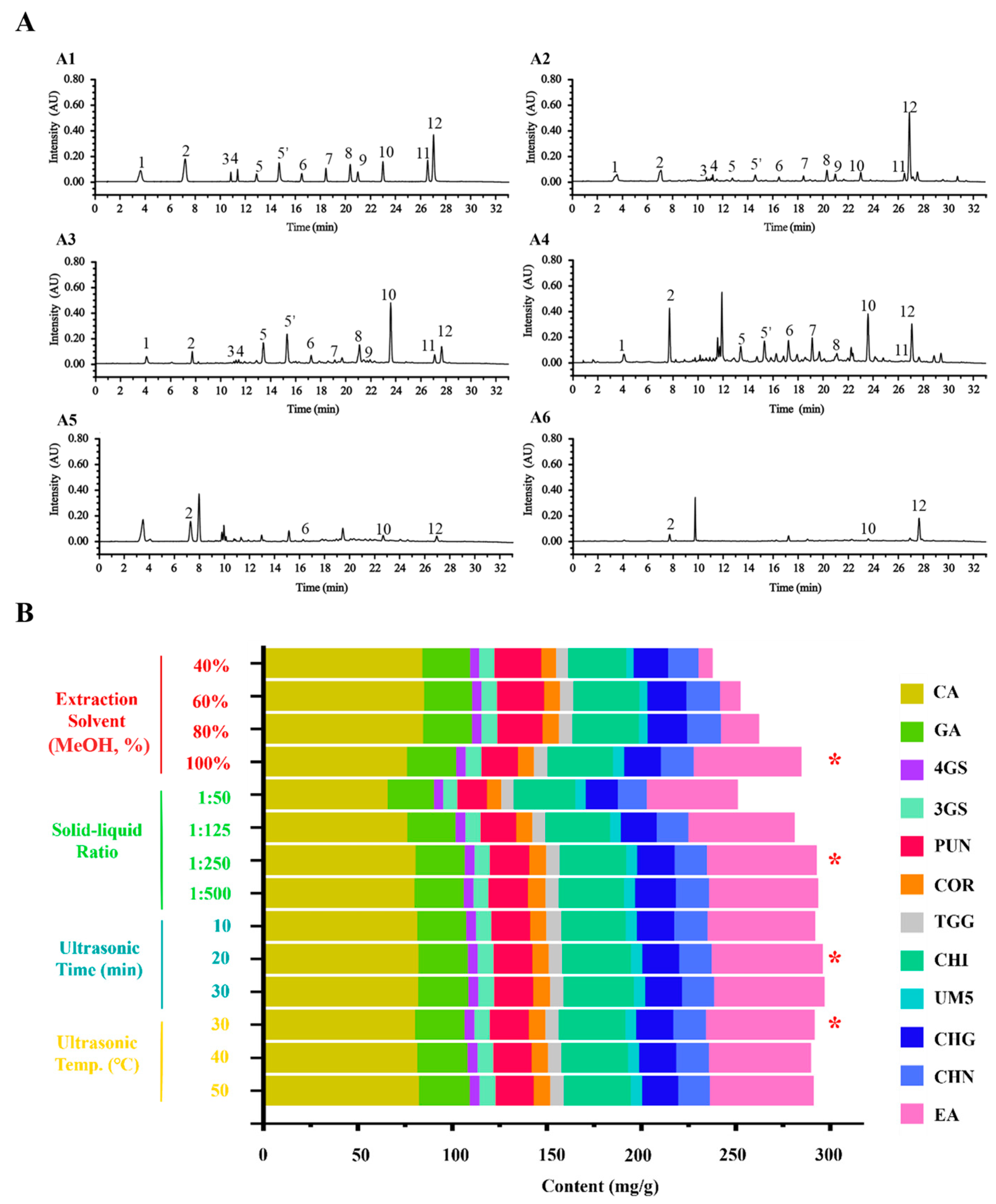 Molecules 29 02399 g001