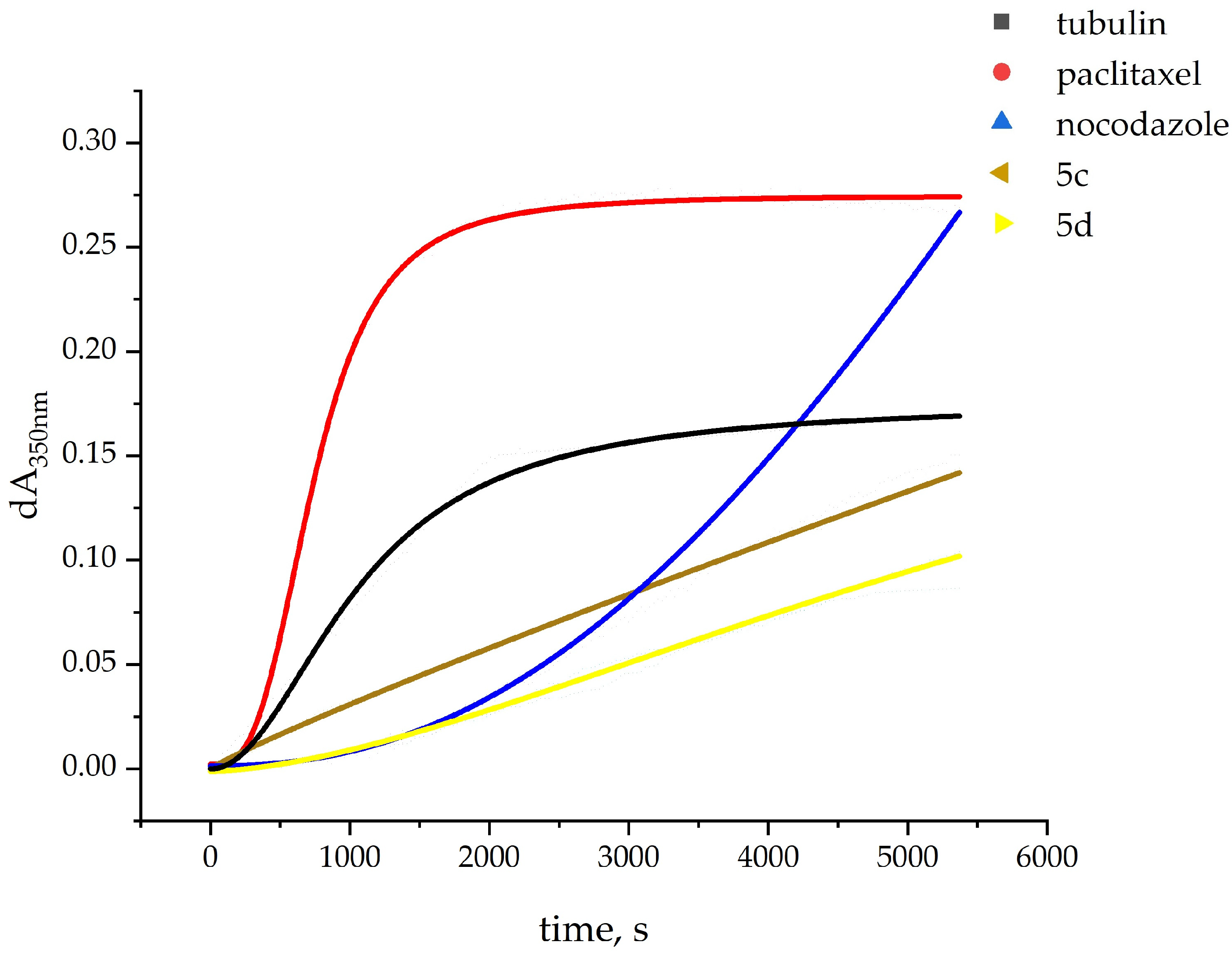 Molecules 29 02400 g002