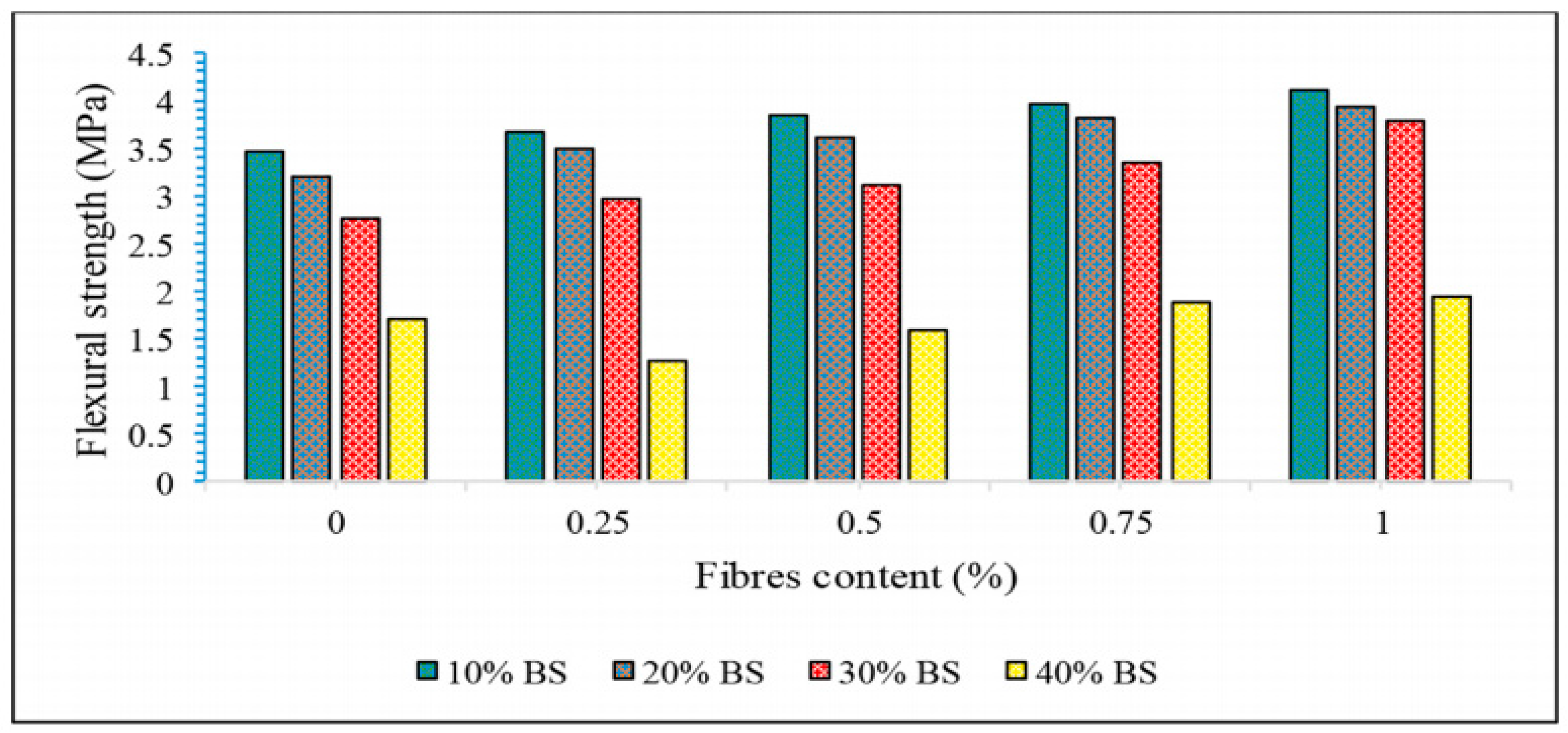 Molecules 29 02401 g009