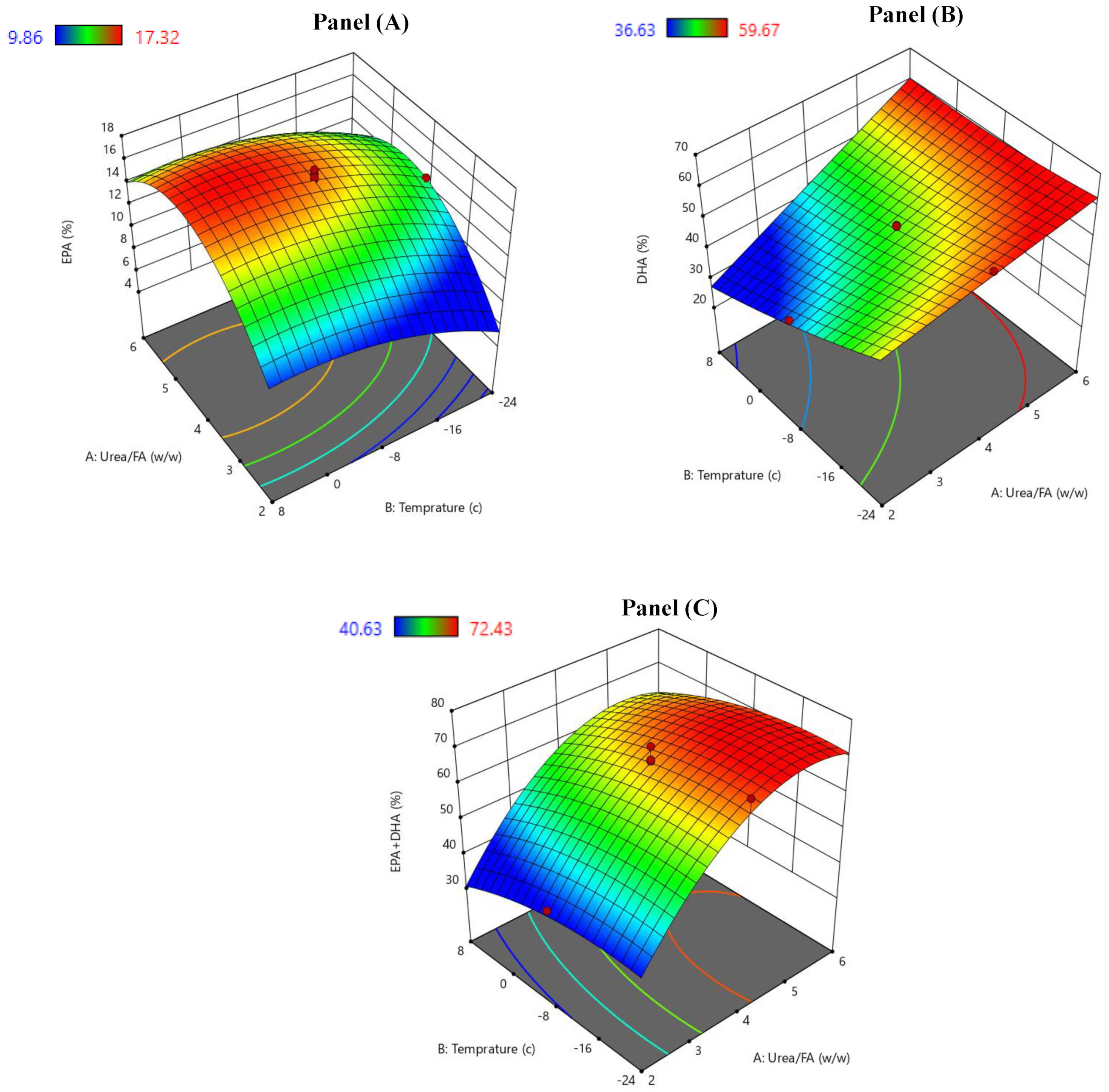 Molecules 29 02430 g001