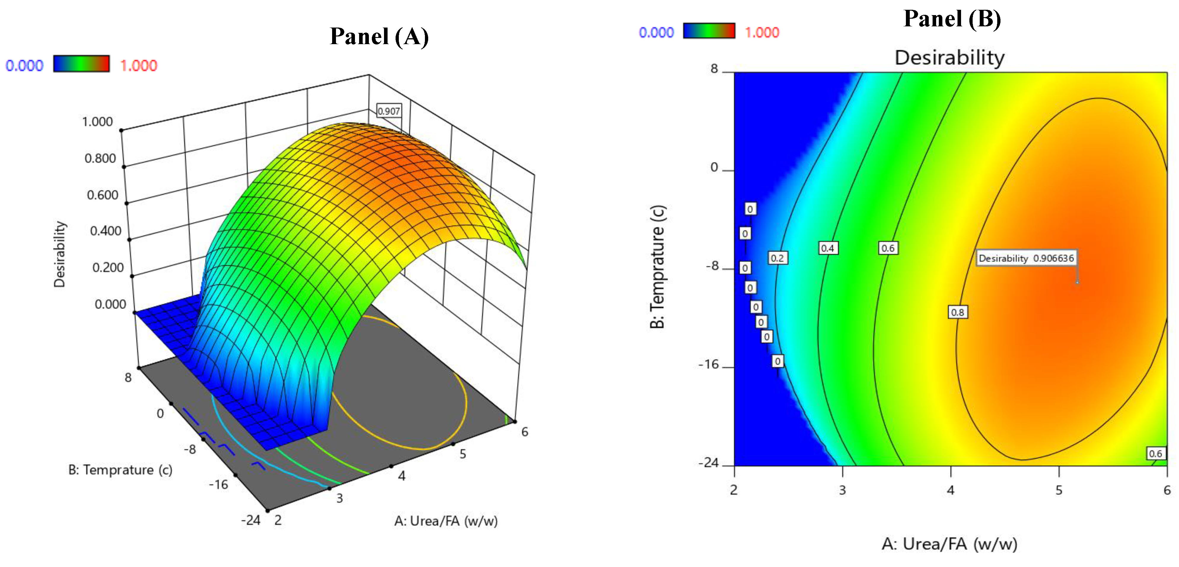 Molecules 29 02430 g002