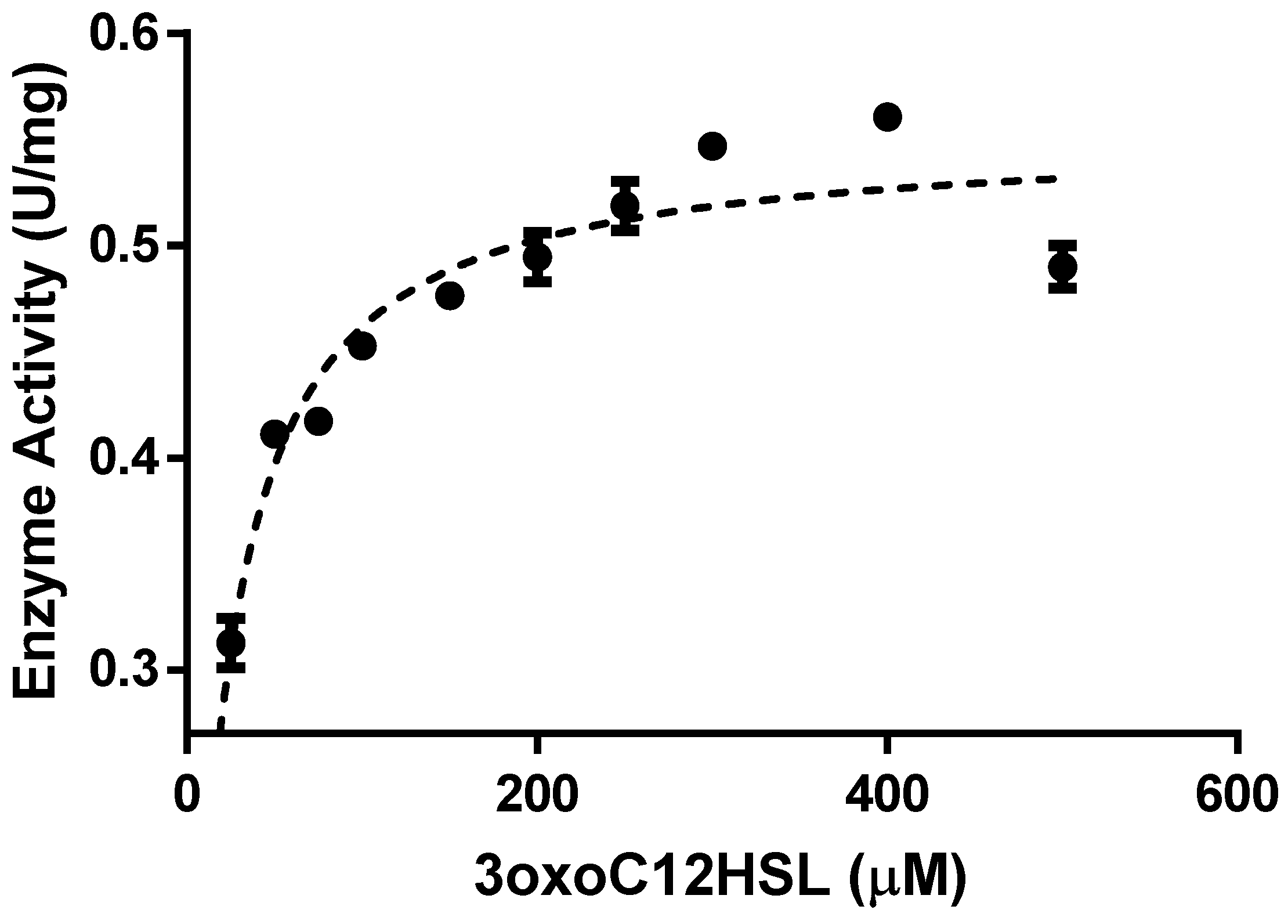 Molecules 29 02434 g007