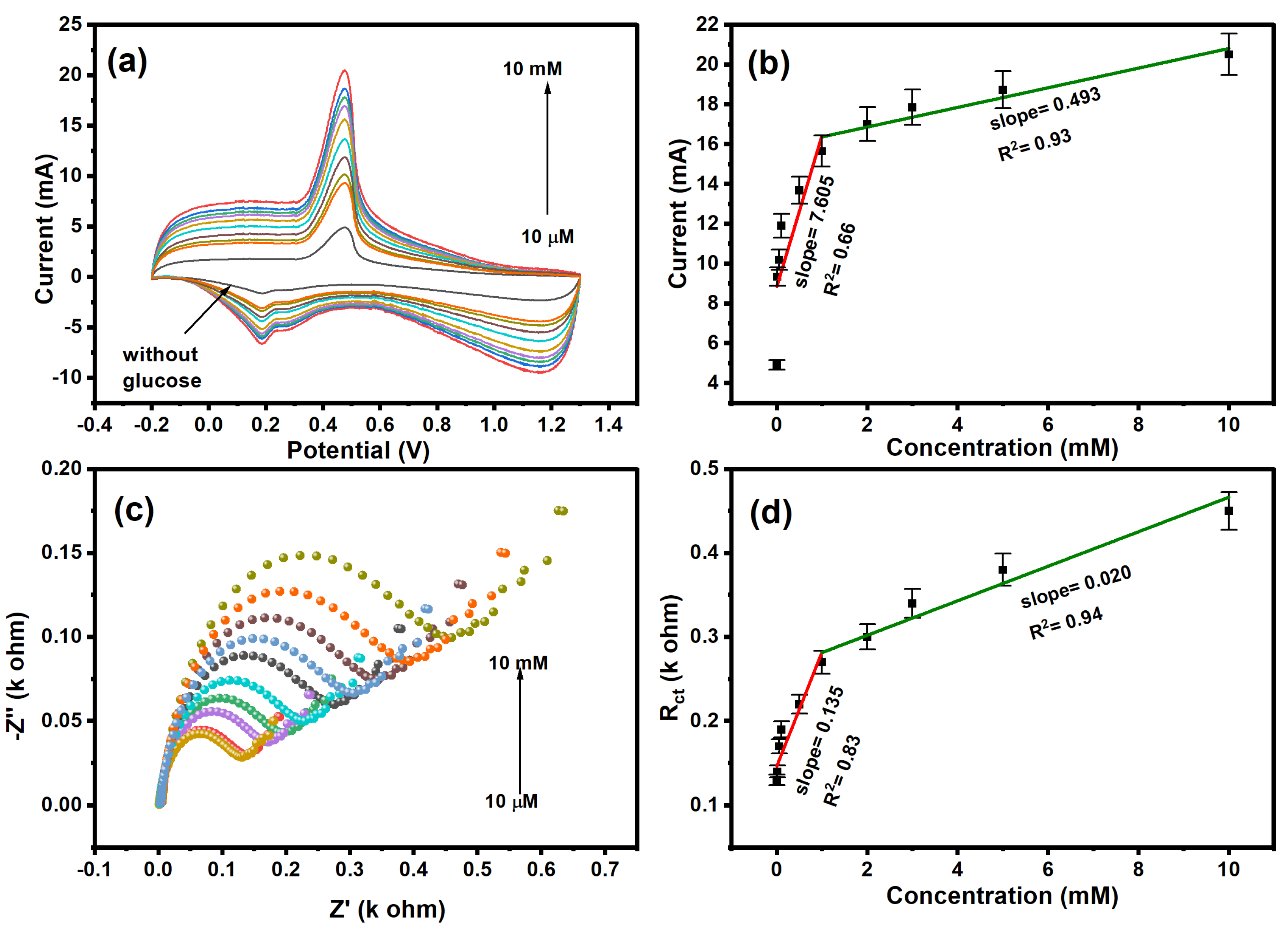 Molecules 29 02439 g006
